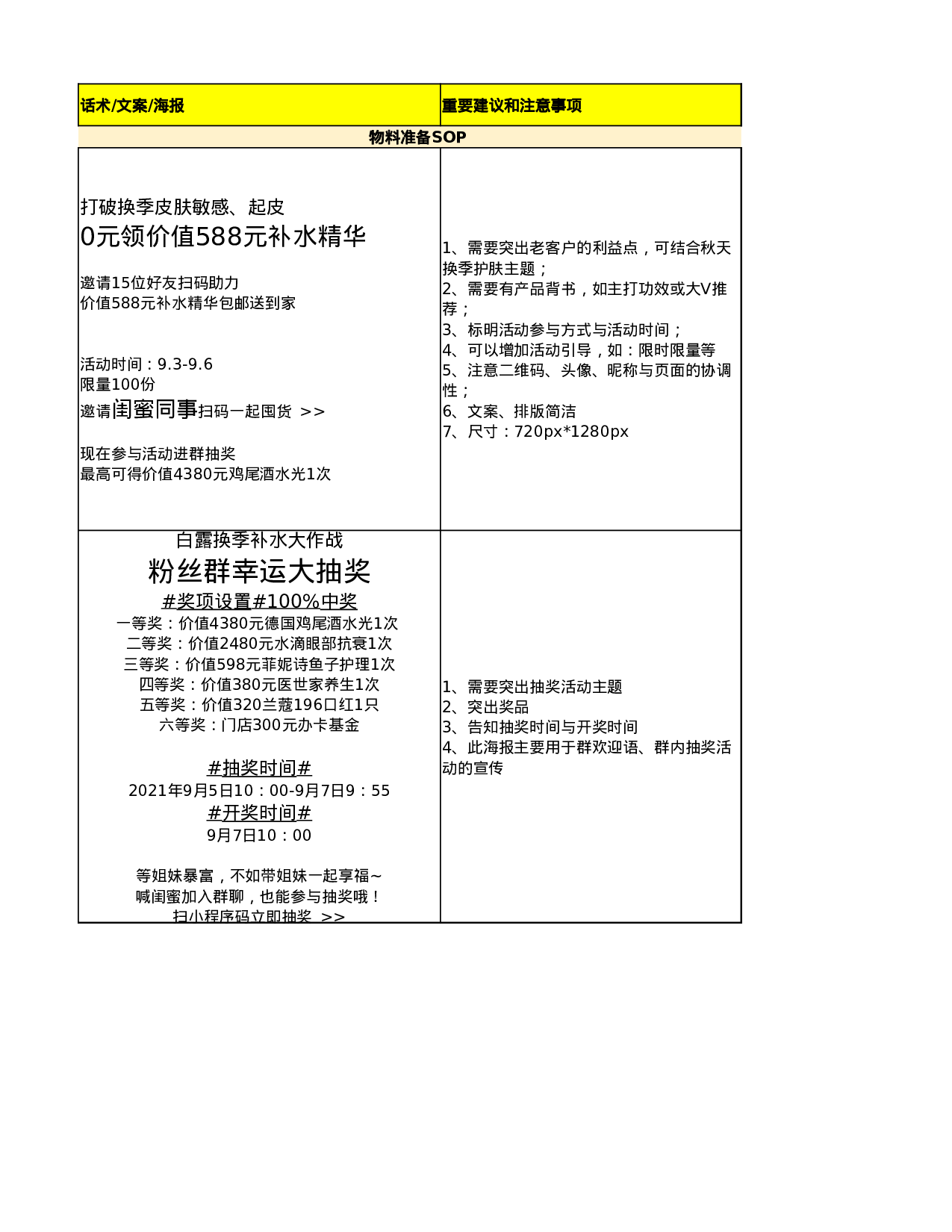 活动准备SOP.xlsx 第4页