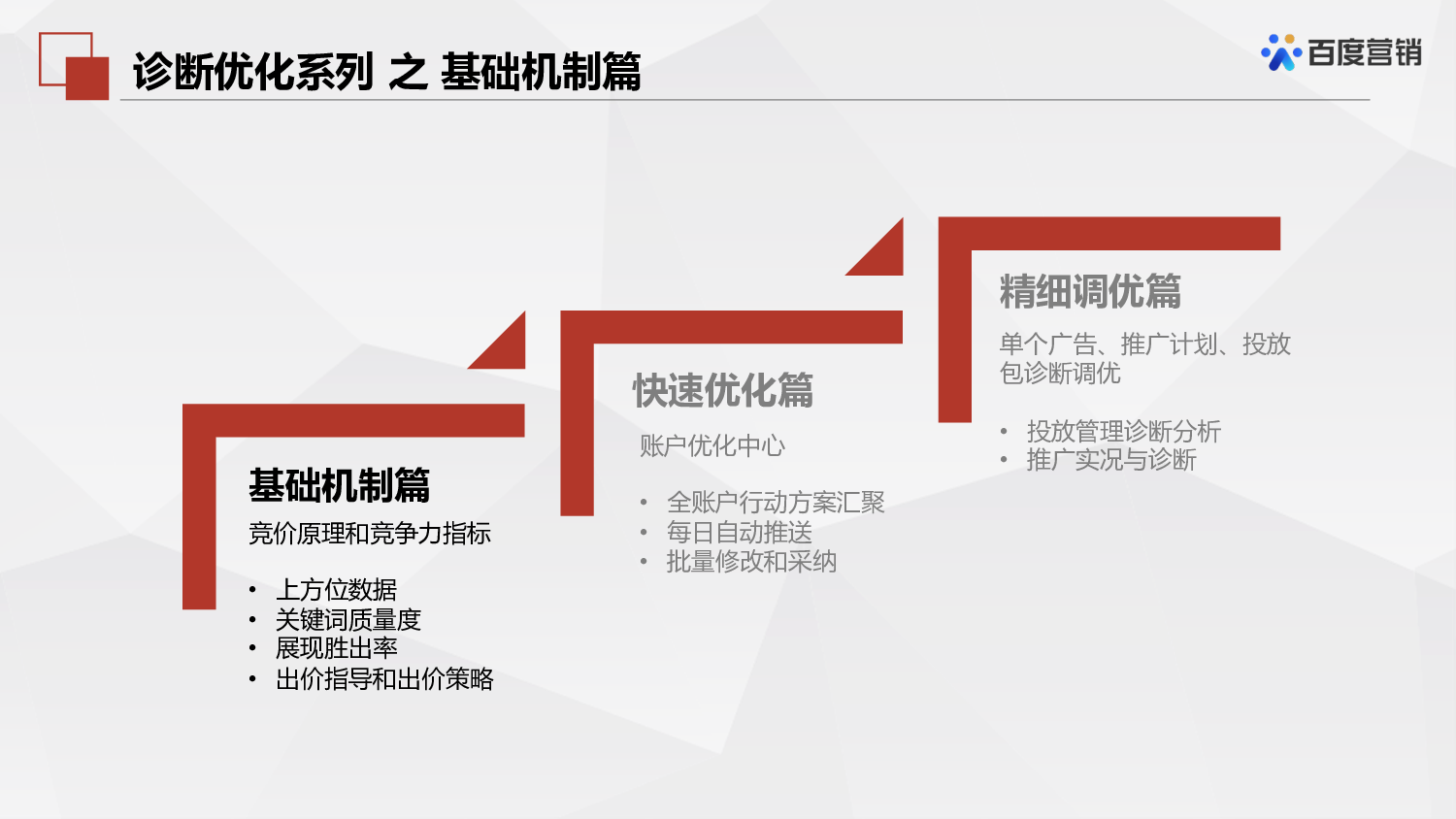 百度搜索搜索推广机制原理及其应用【互联网】【搜索引擎推广】.pdf 第3页