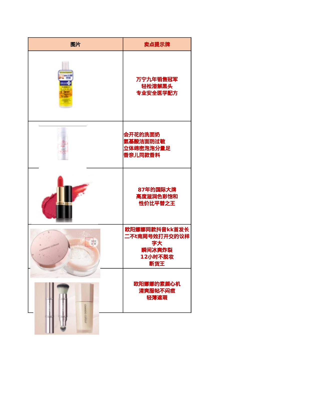 话术台本.xlsx 第3页