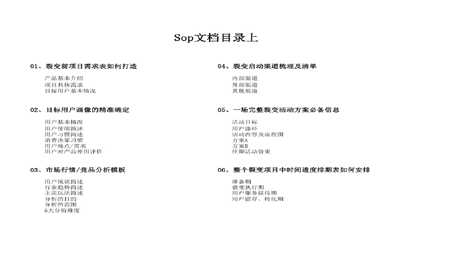 裂变活动13步详细SOP.pdf 第3页