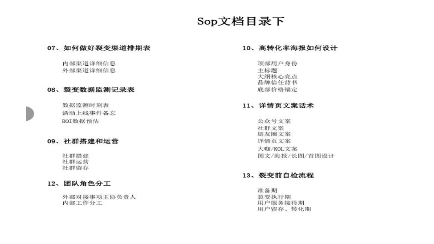 裂变活动13步详细SOP.pdf 第4页