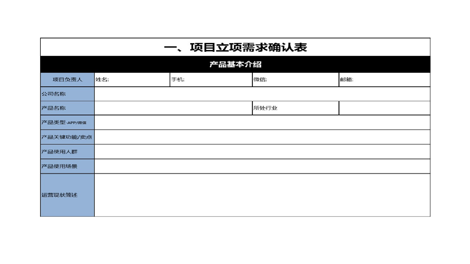 裂变活动13步详细SOP.pdf 第6页