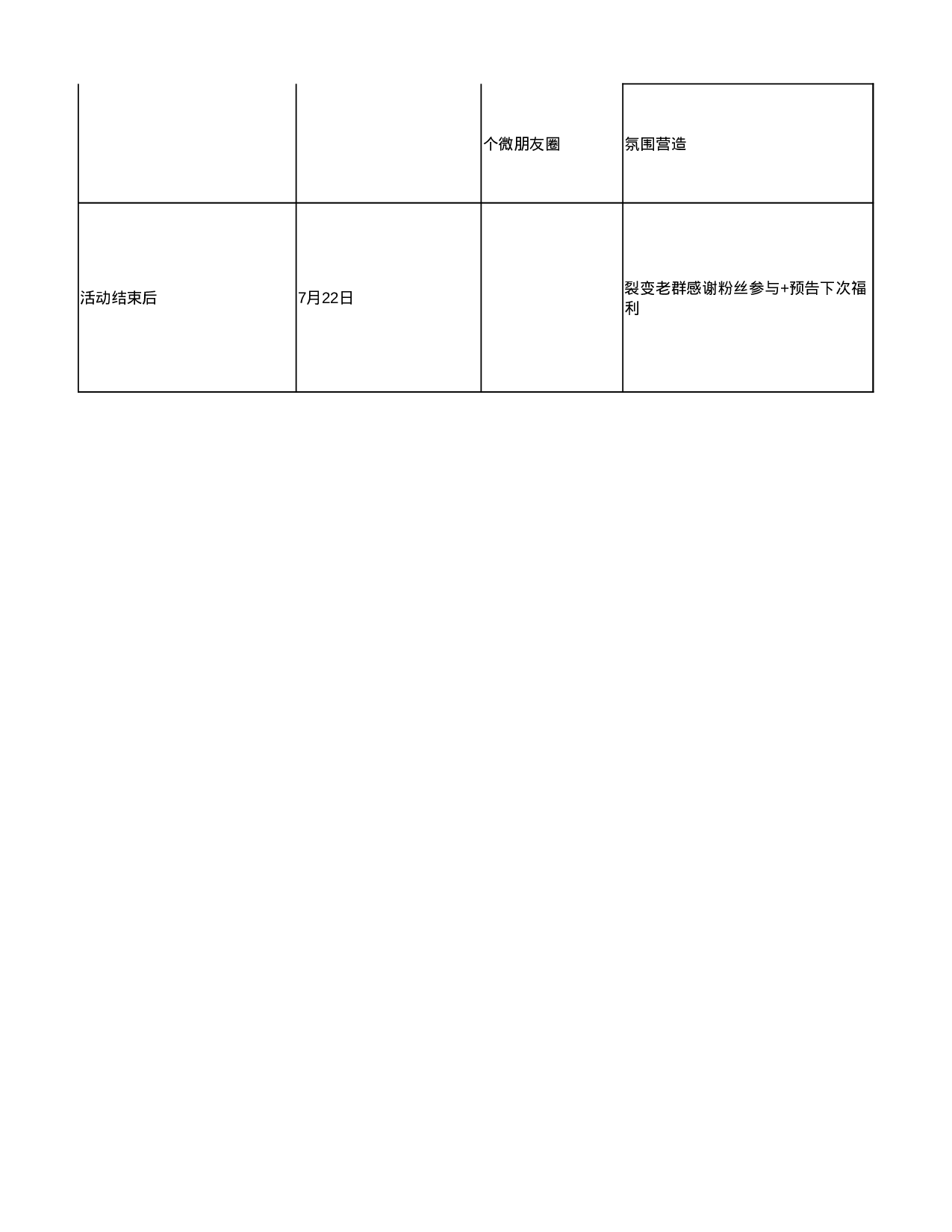 茶饮行业裂变sop(2)(1).xlsx 第4页