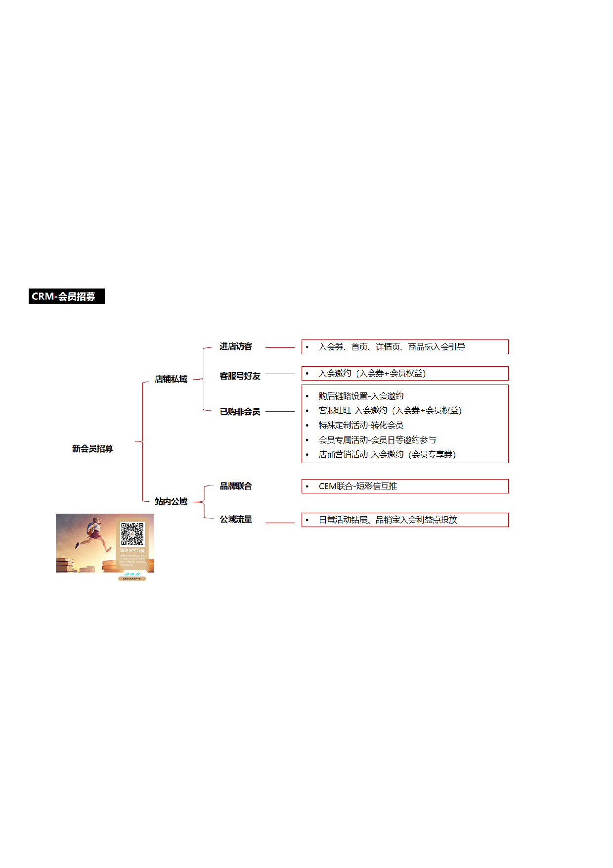 CRM新会员招募.pdf 第1页