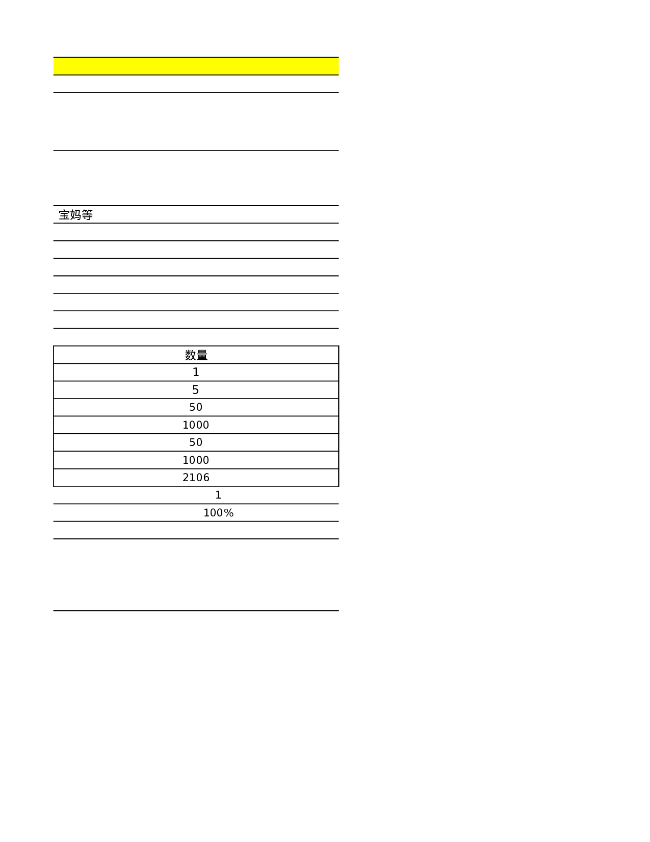 电商品牌白露私域增长运营SOP-用户增长+社群留存转化SOP-入秋换季大作战——白露，不要白露哦！.xlsx 第3页