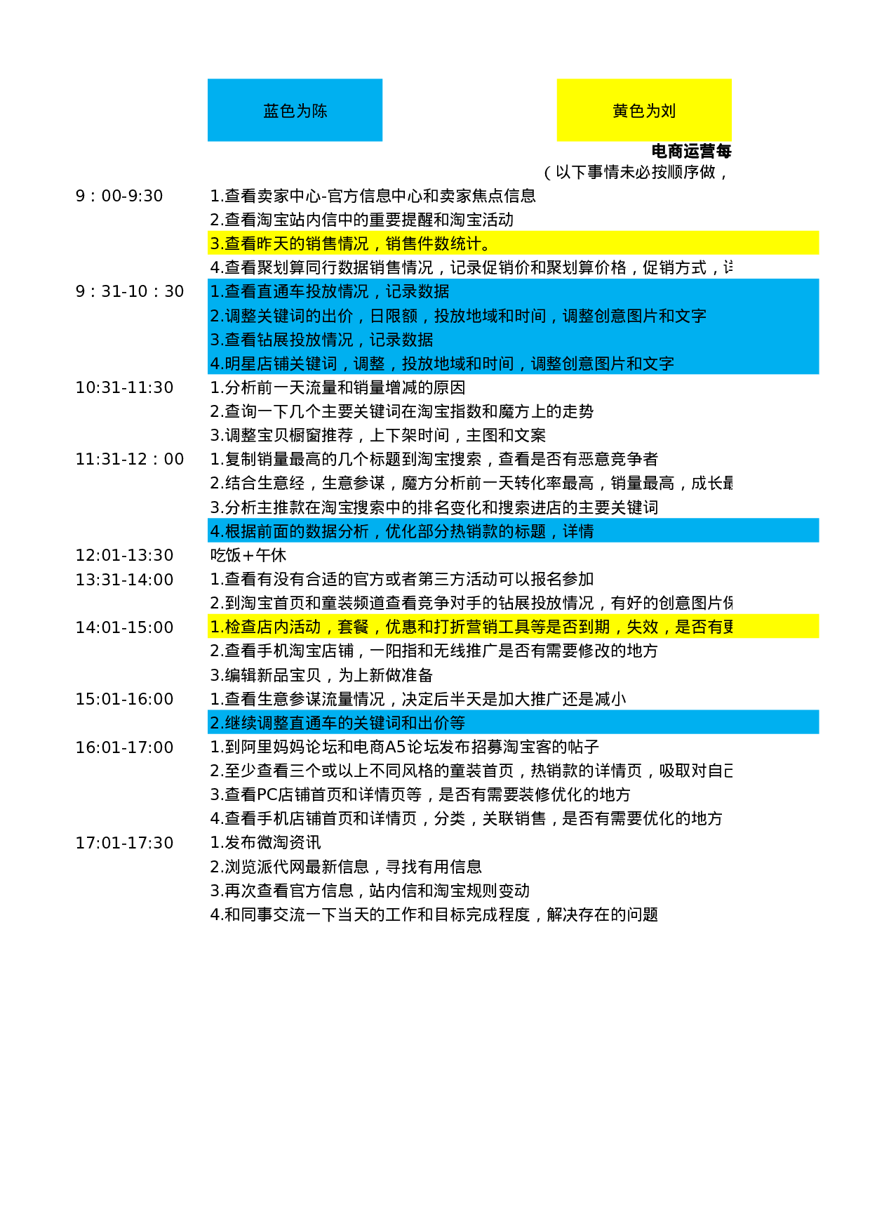 电商运营每日工作安排.xlsx 第1页