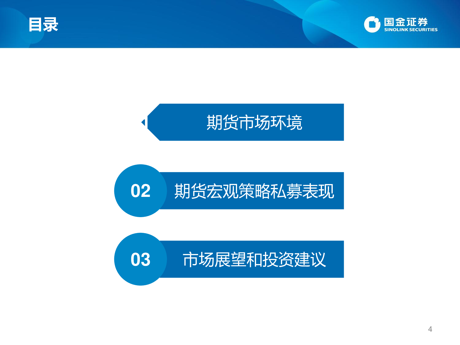 期货宏观策略私募基金月度速览-20220309-国金证券-21页.pdf 第5页