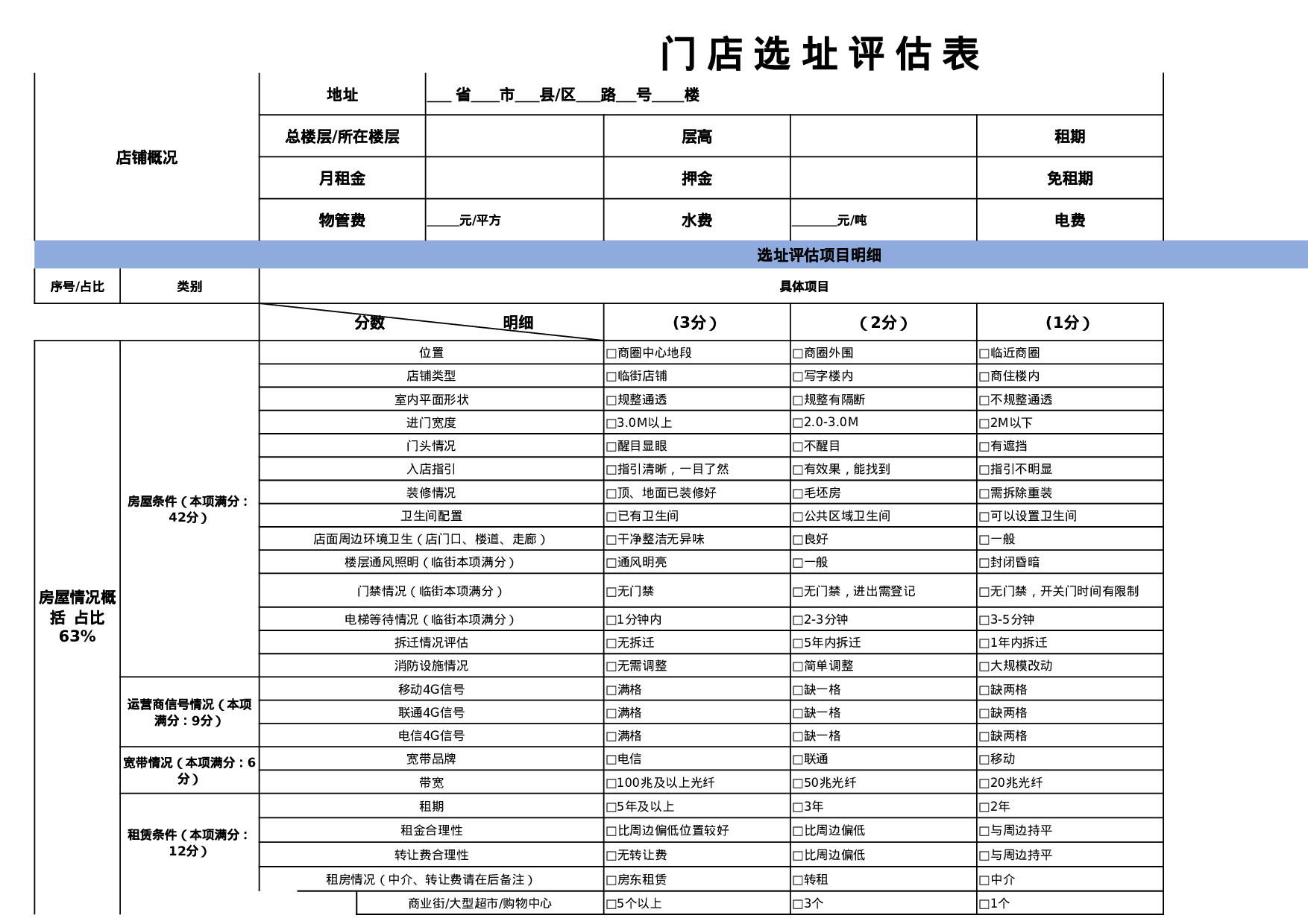 门店选址评估表.xlsx 第1页