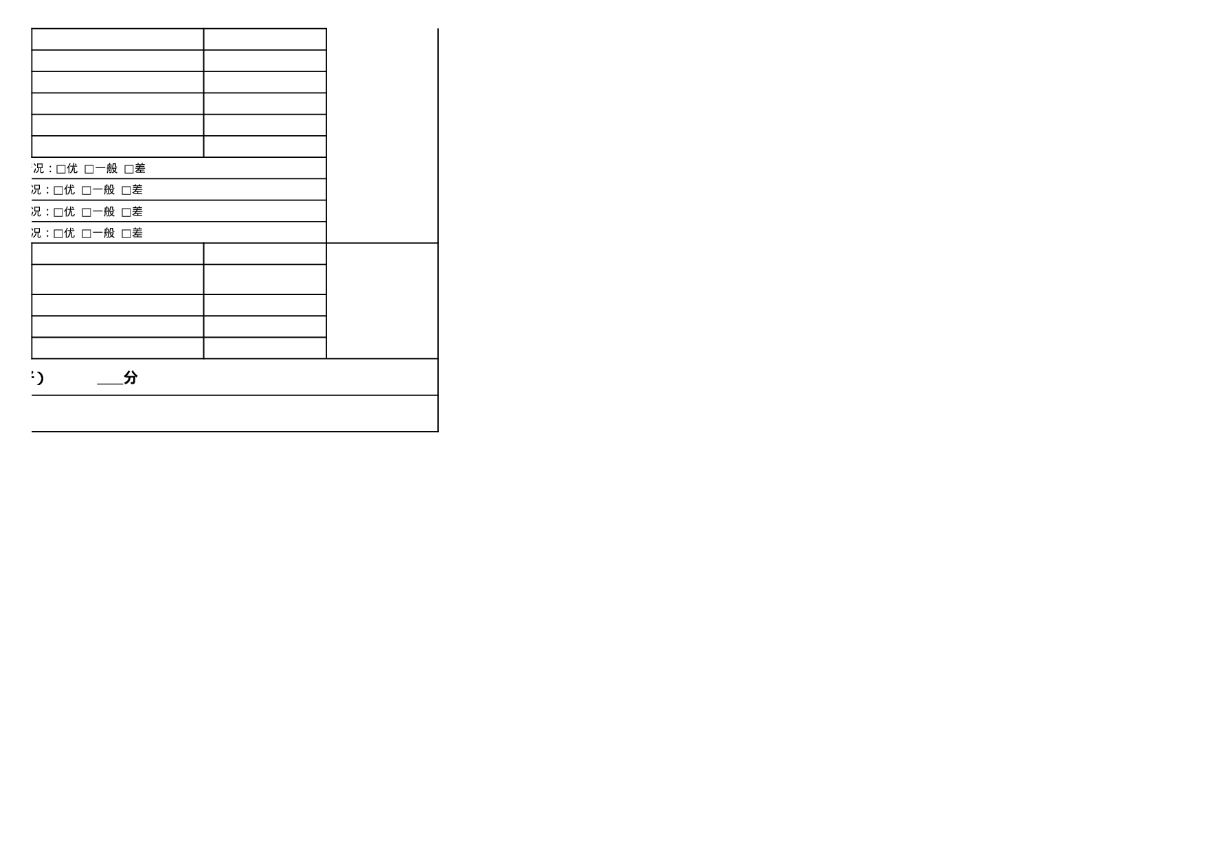 门店选址评估表.xlsx 第4页