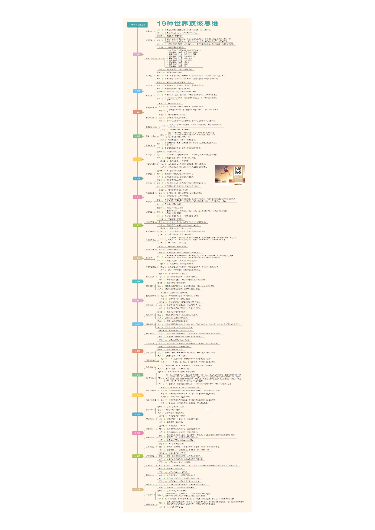 19种世界顶级思维.pdf 第1页