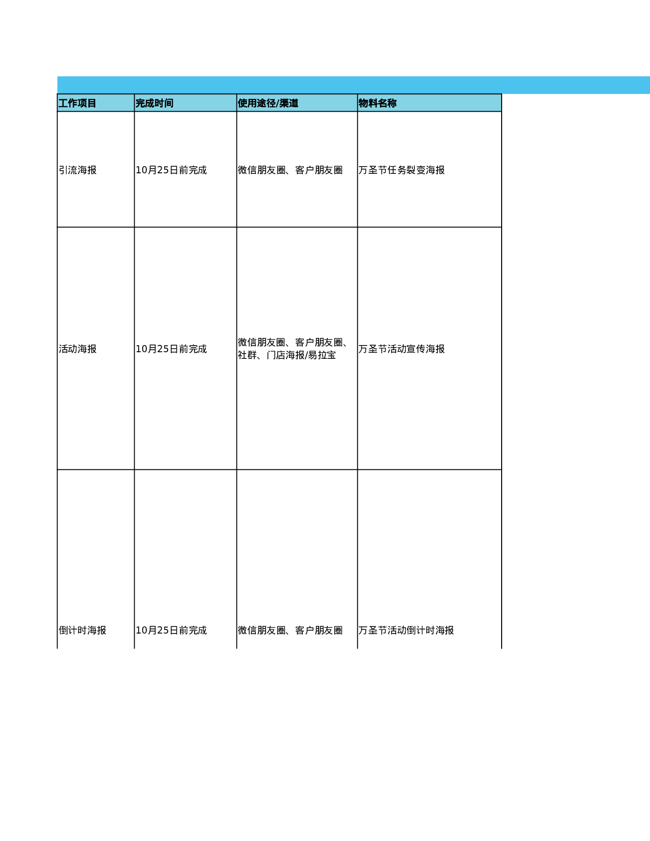 零售行业裂变增长+到店转化sop.xlsx 第1页