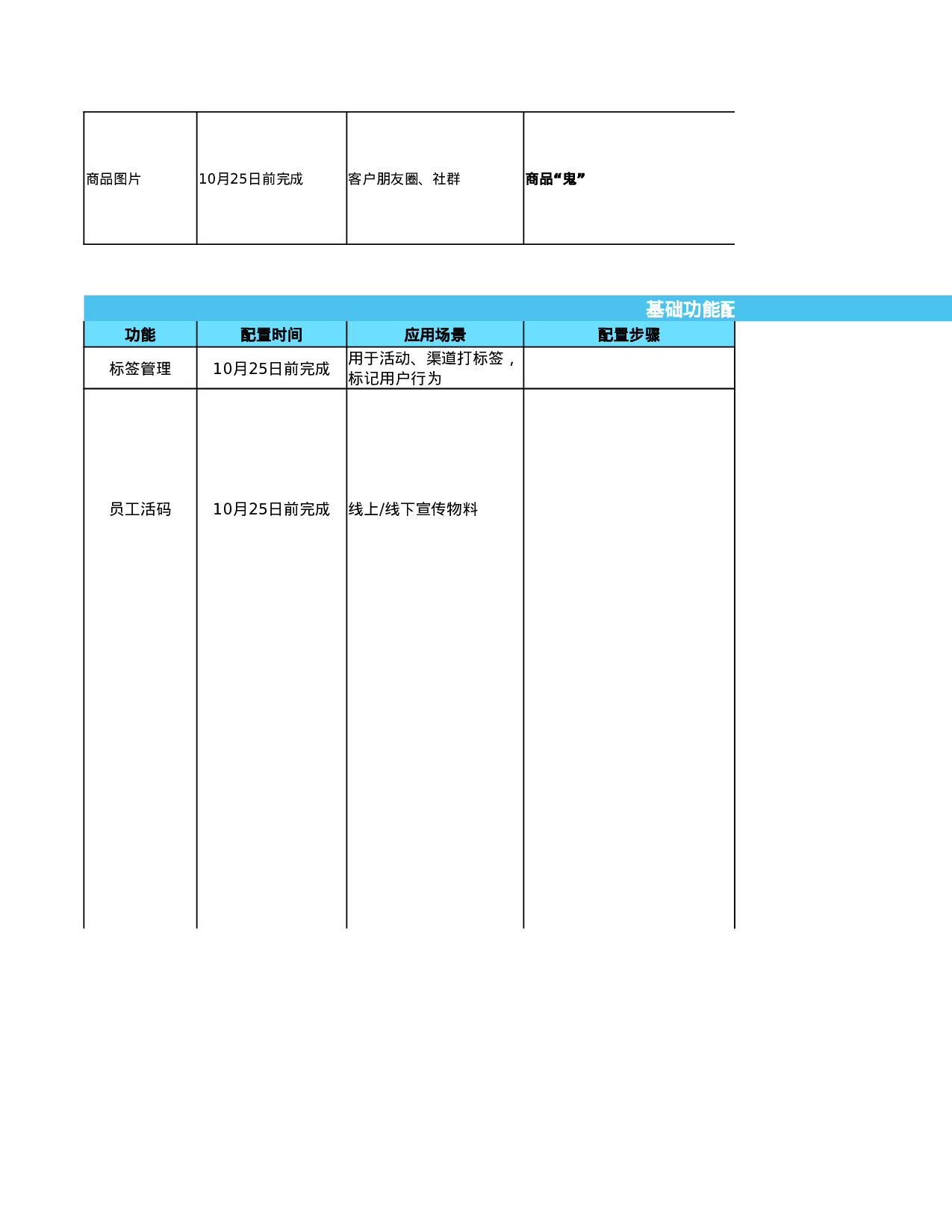 零售行业裂变增长+到店转化sop.xlsx 第3页