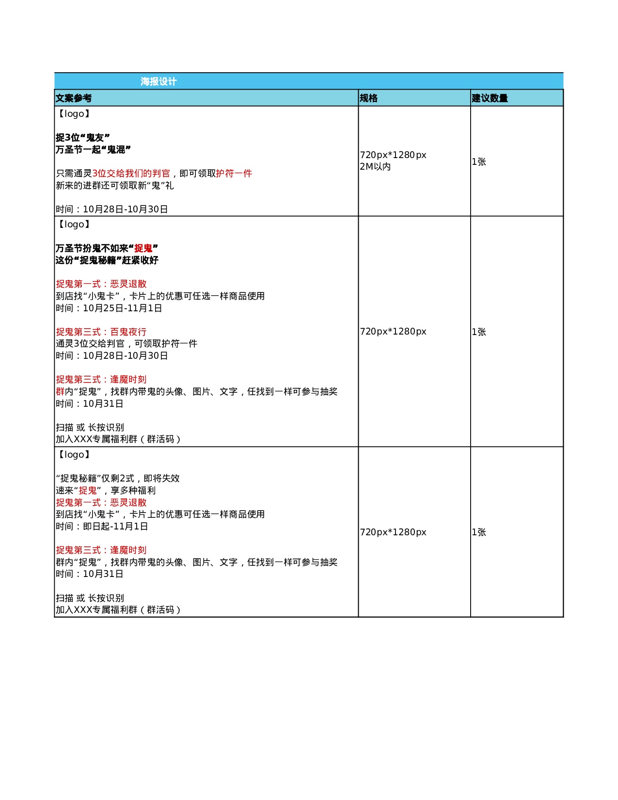 零售行业裂变增长+到店转化sop.xlsx 第5页