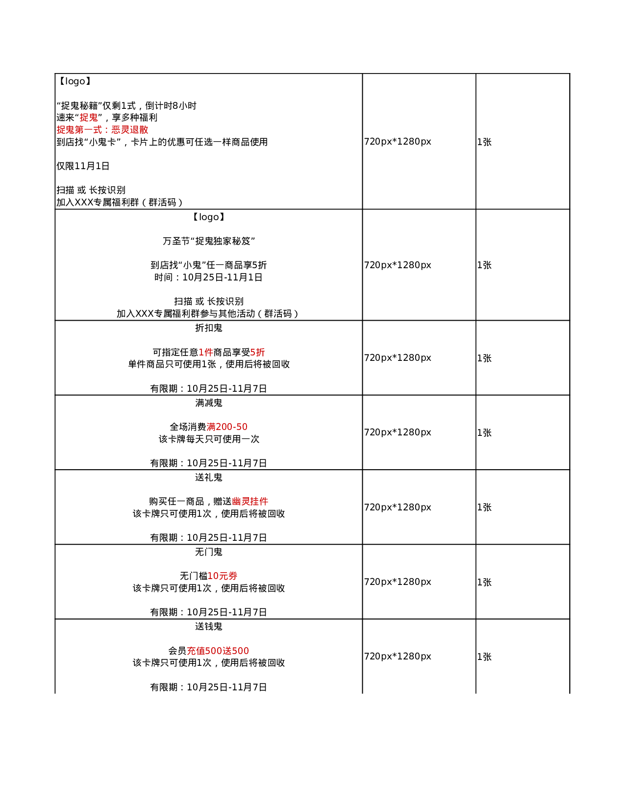 零售行业裂变增长+到店转化sop.xlsx 第6页