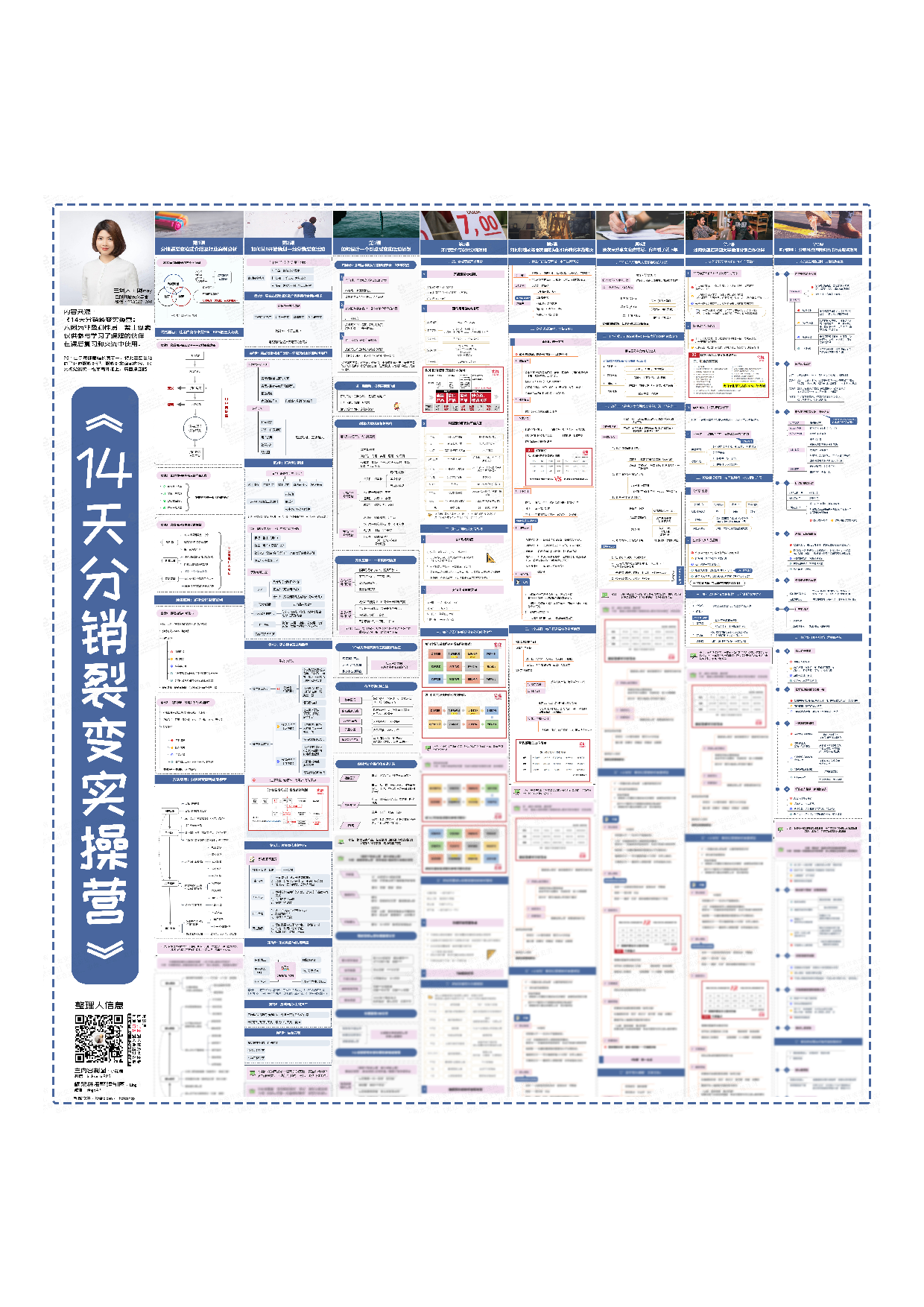 14天分销裂变实操营.pdf 第1页