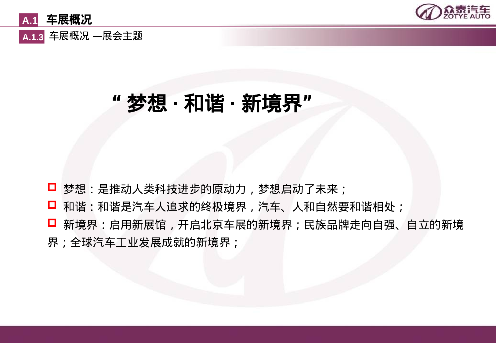 中国众泰控股集团北京车展策划案.ppt 第6页