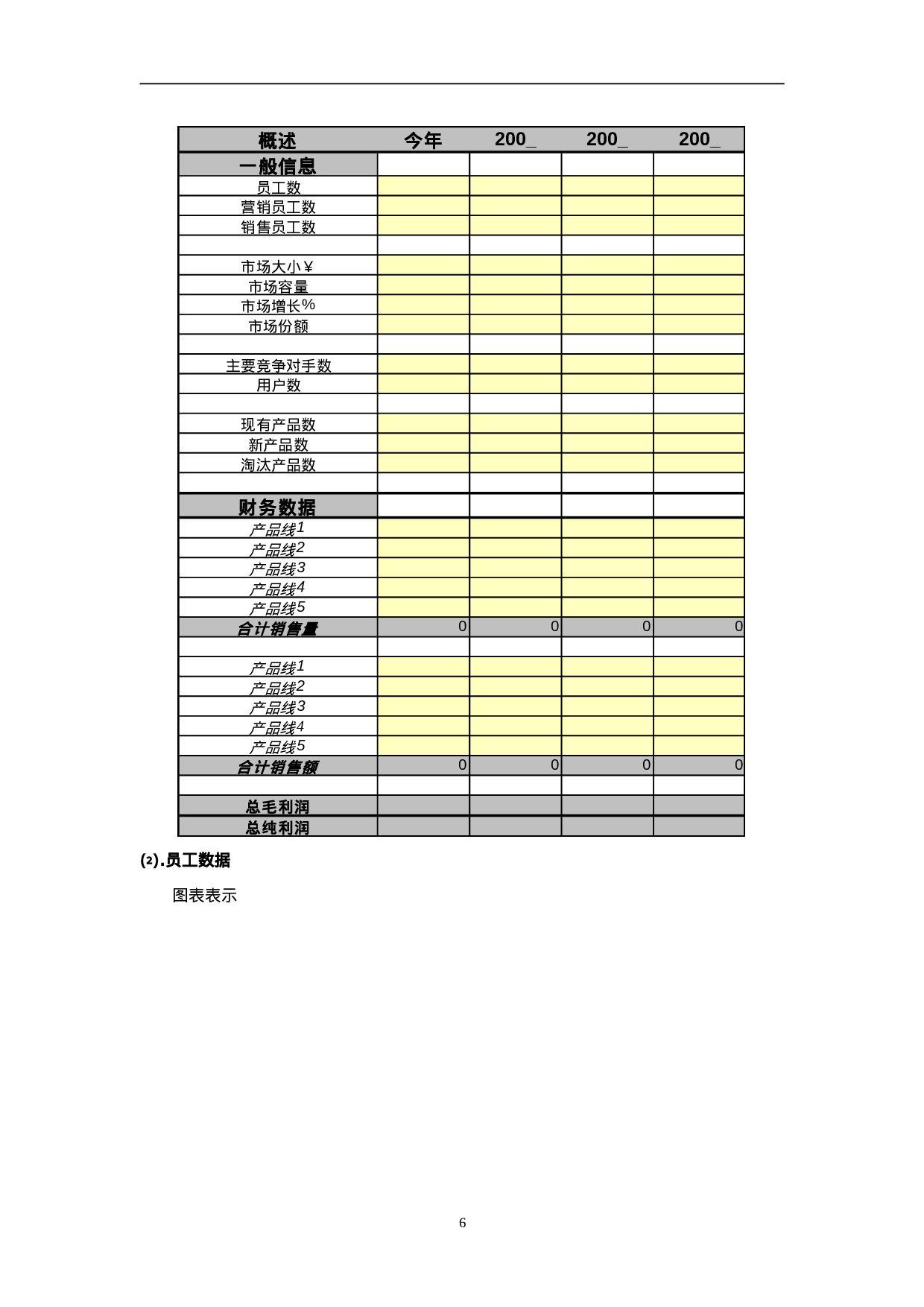 营销计划.doc 第6页