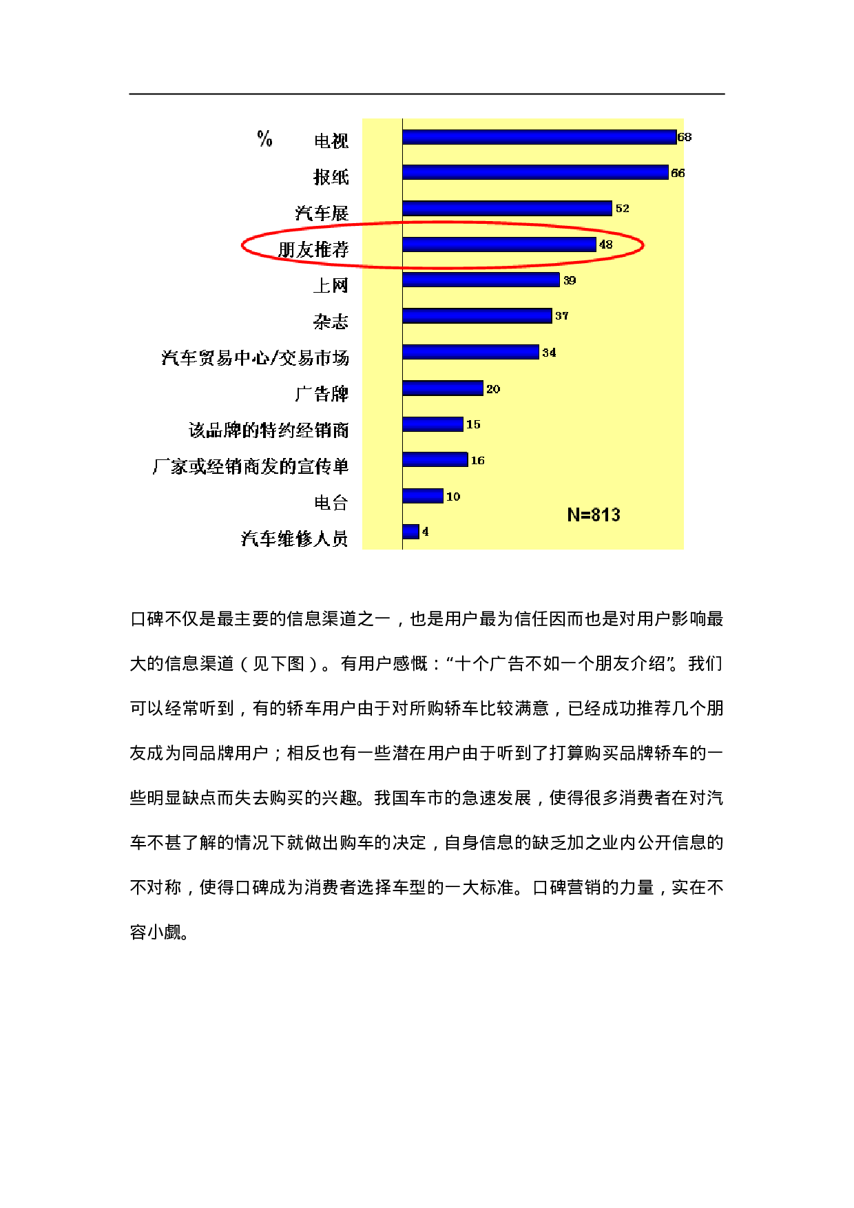 以汽车营销为例利用口碑赢取客户.doc 第2页