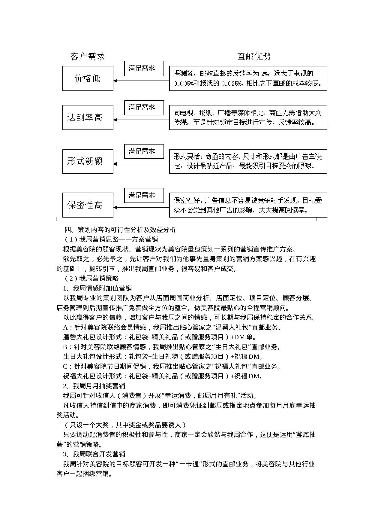 美容院市场开发贴心管家直邮产品营销策划方案.doc 第3页
