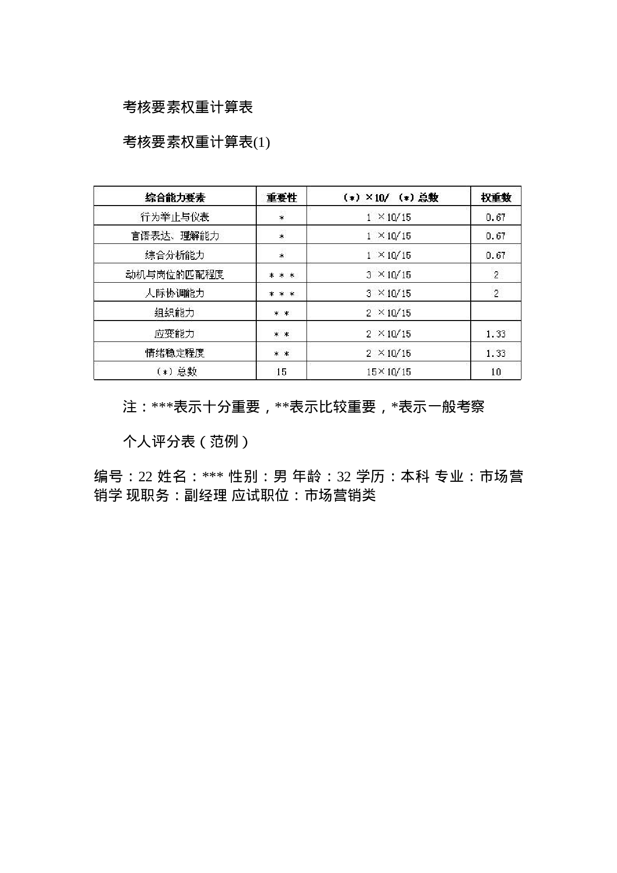 连锁经营的完全解决方案.doc 第4页