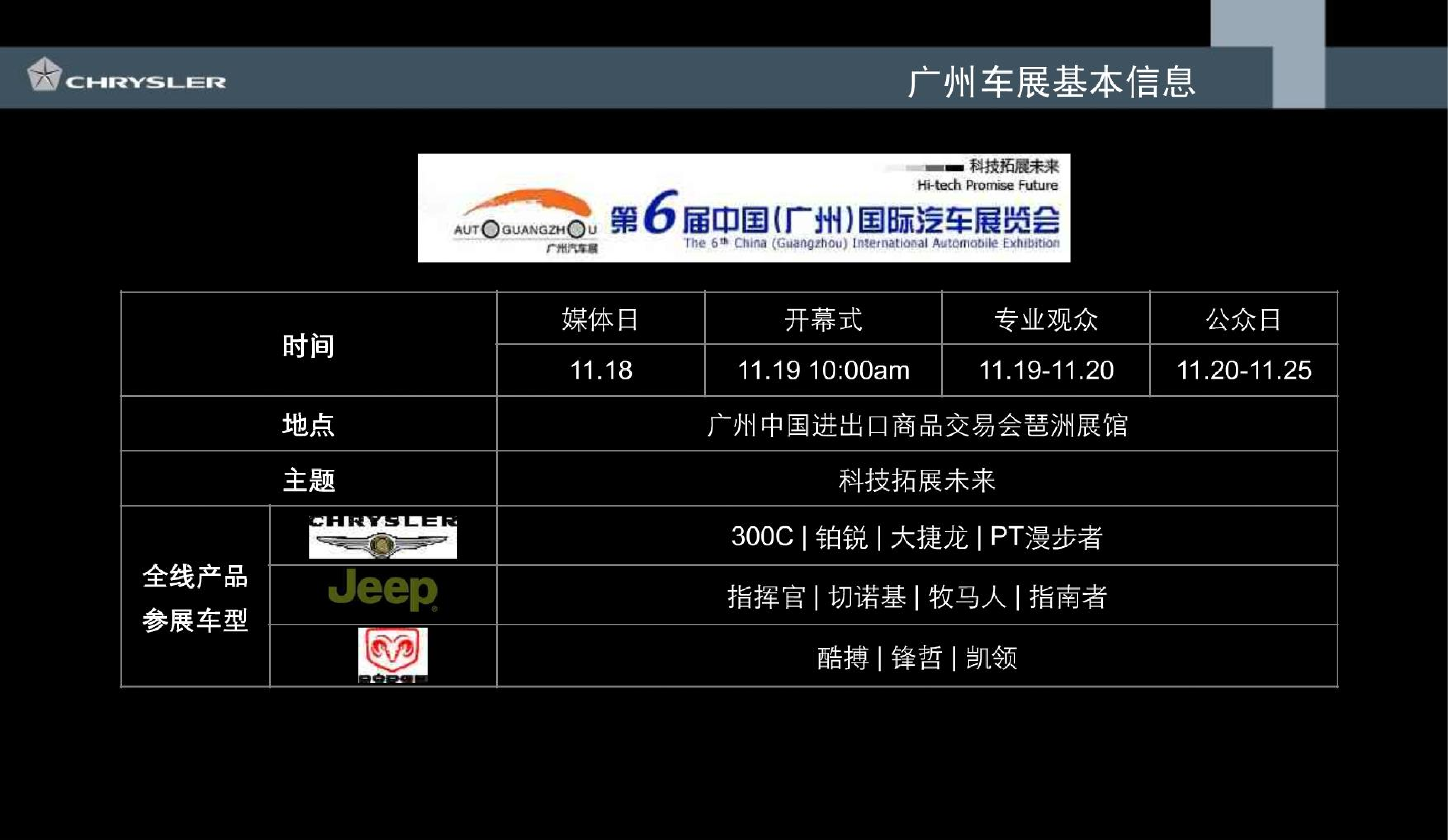 克莱斯勒汽车广州车展公关策划方案.pdf 第3页