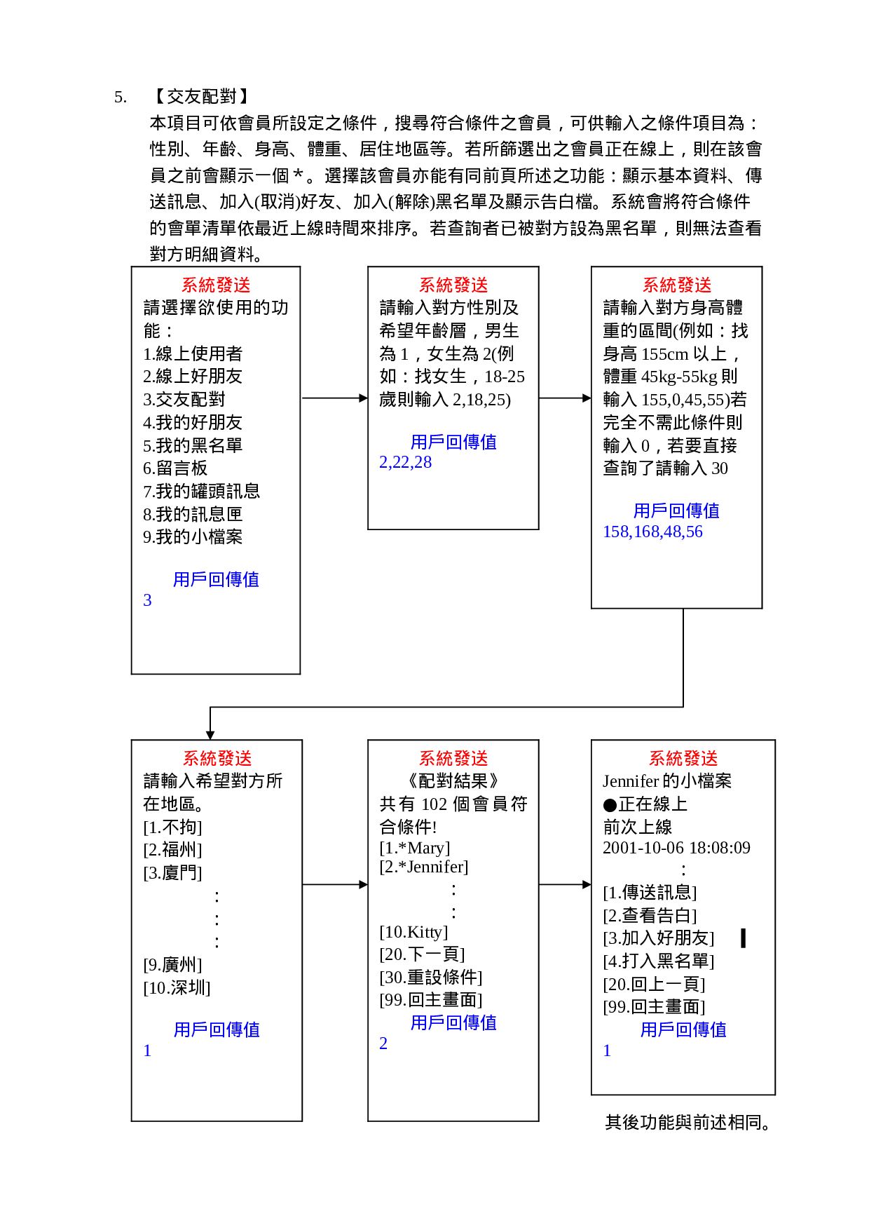 呼朋引伴短信产品策划方案.doc 第6页
