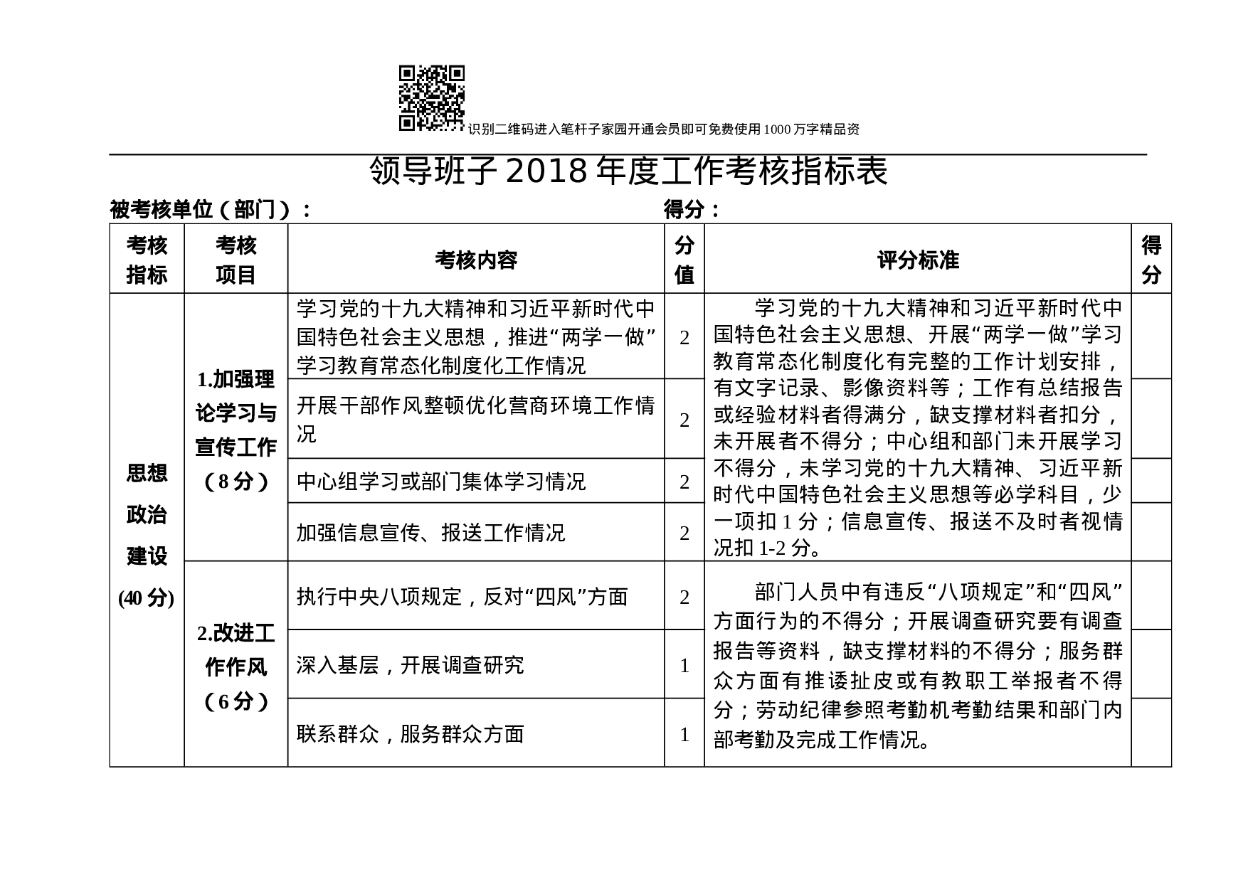 领导班子及成员工作、廉政考核指标表(含测评表3张).docx 第1页