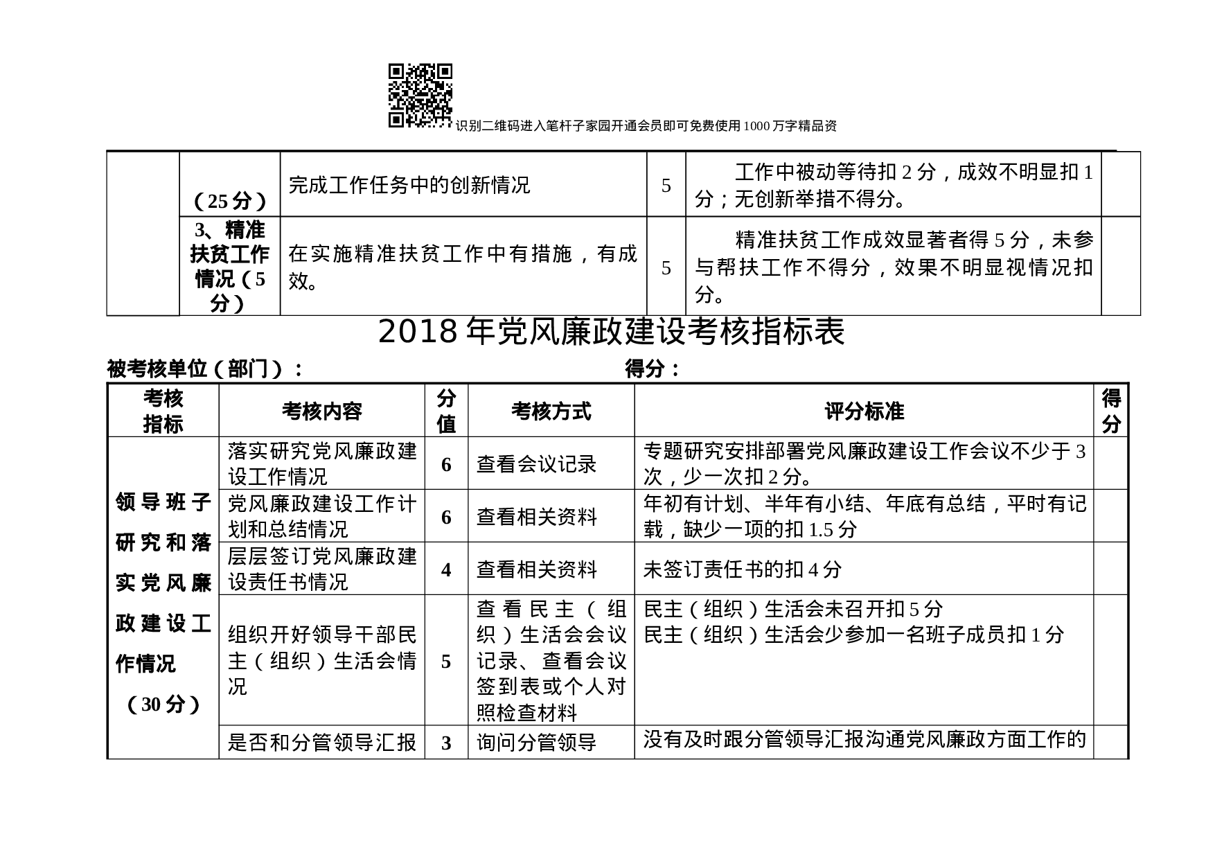 领导班子及成员工作、廉政考核指标表(含测评表3张).docx 第4页