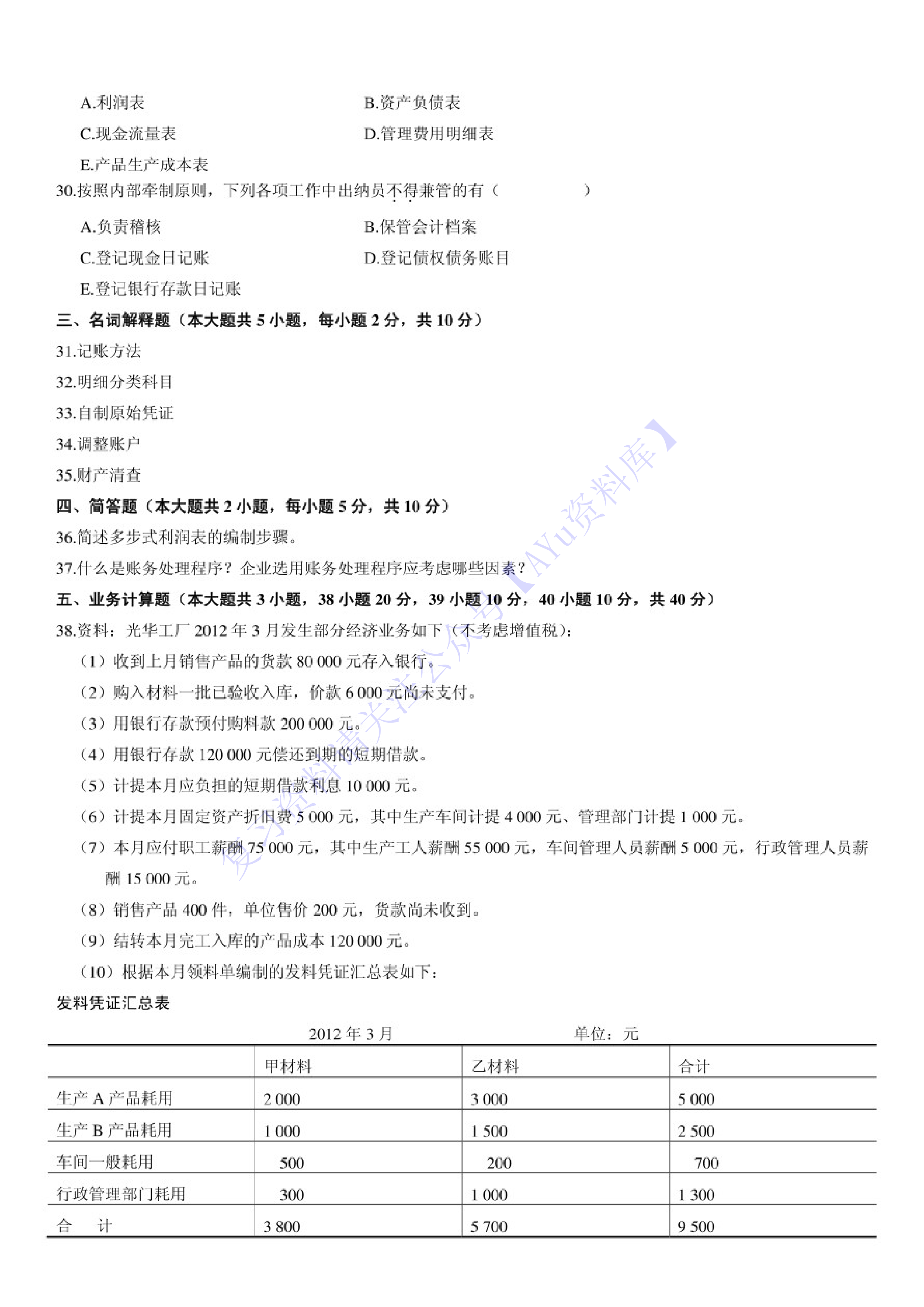 【2008-2014年真题 含答案】00041 基础会计学 01.pdf 第4页