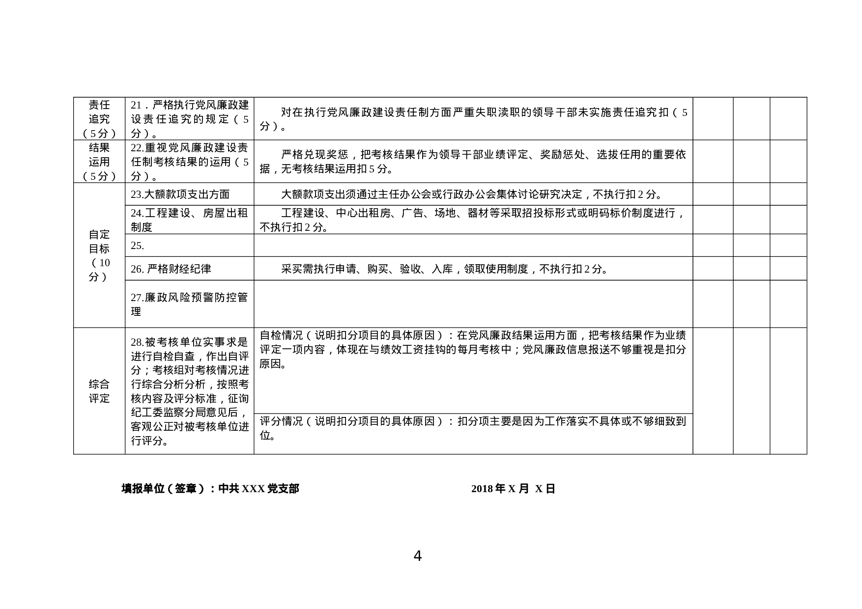 XX年党风廉政建设责任制量化考核表.docx 第4页