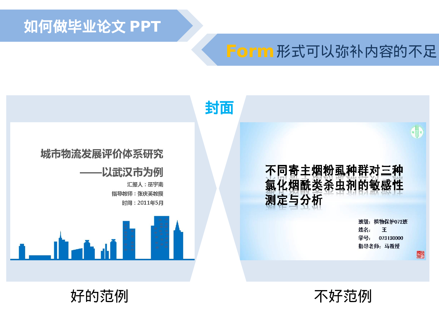 如何做毕业论文PPT061.pptx 第5页
