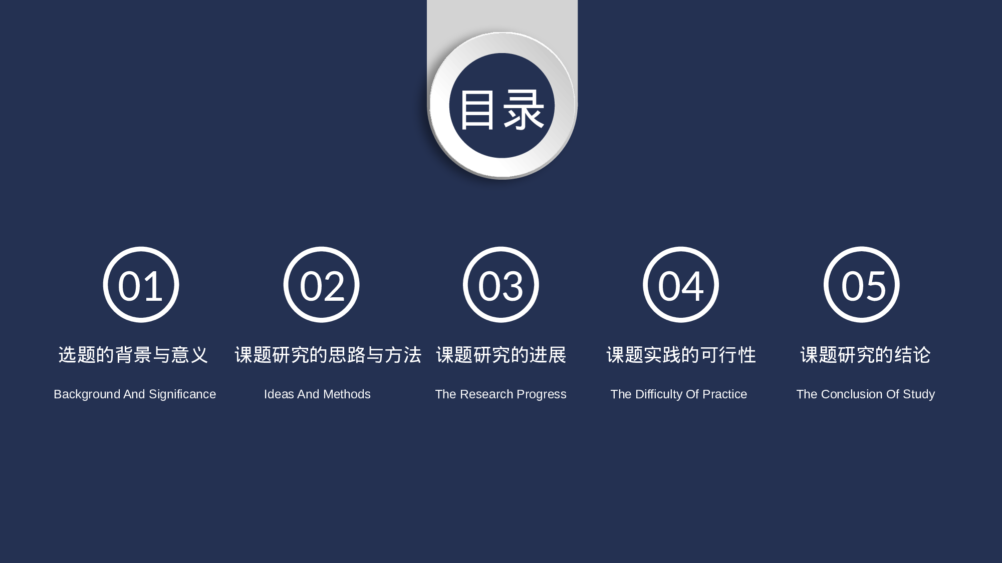 毕业论文答辩模板(08)044.pptx 第2页