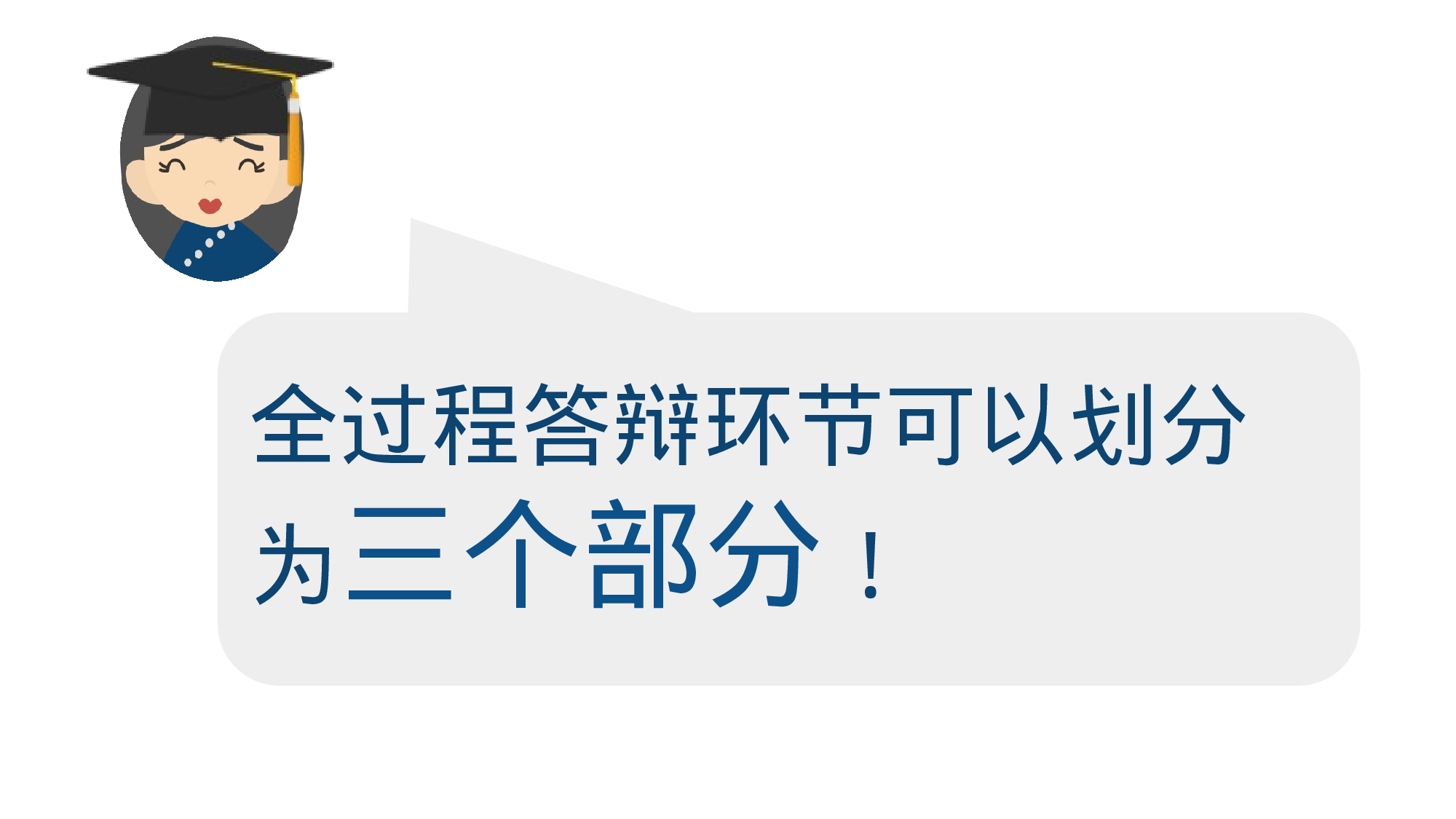 毕业答辩技巧035.pptx 第2页