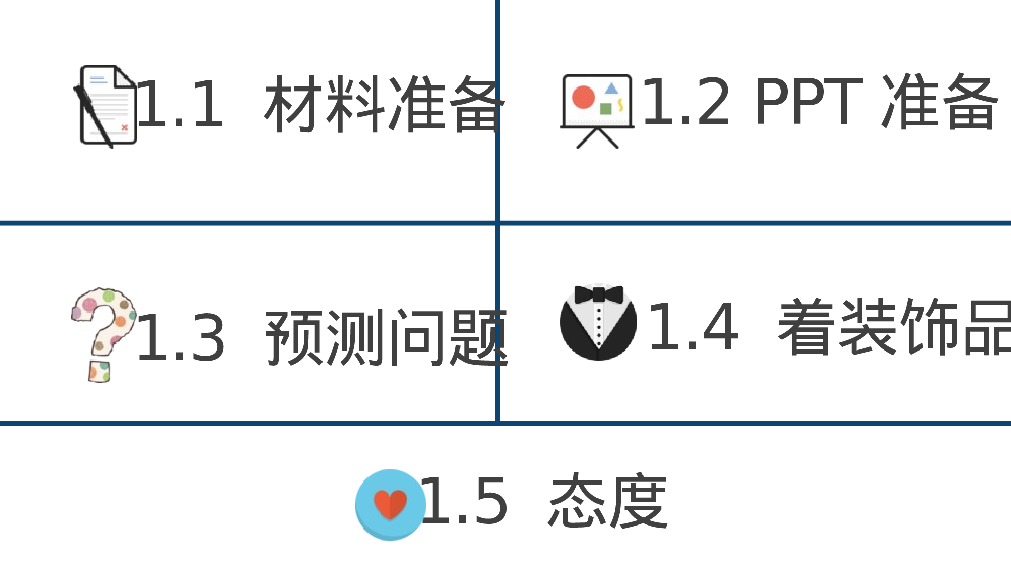 毕业答辩技巧035.pptx 第5页