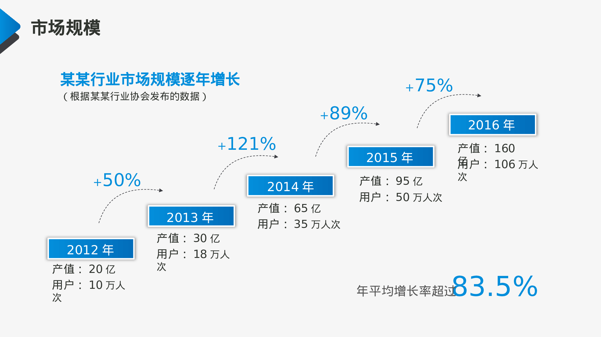 毕业答辩1117032.pptx 第6页