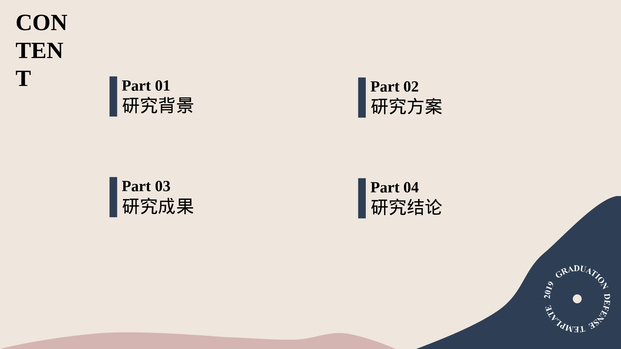 毕业答辩0814029.pptx 第2页