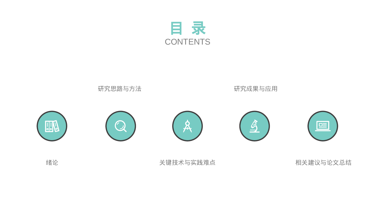 毕业答辩 0203.pptx 第2页