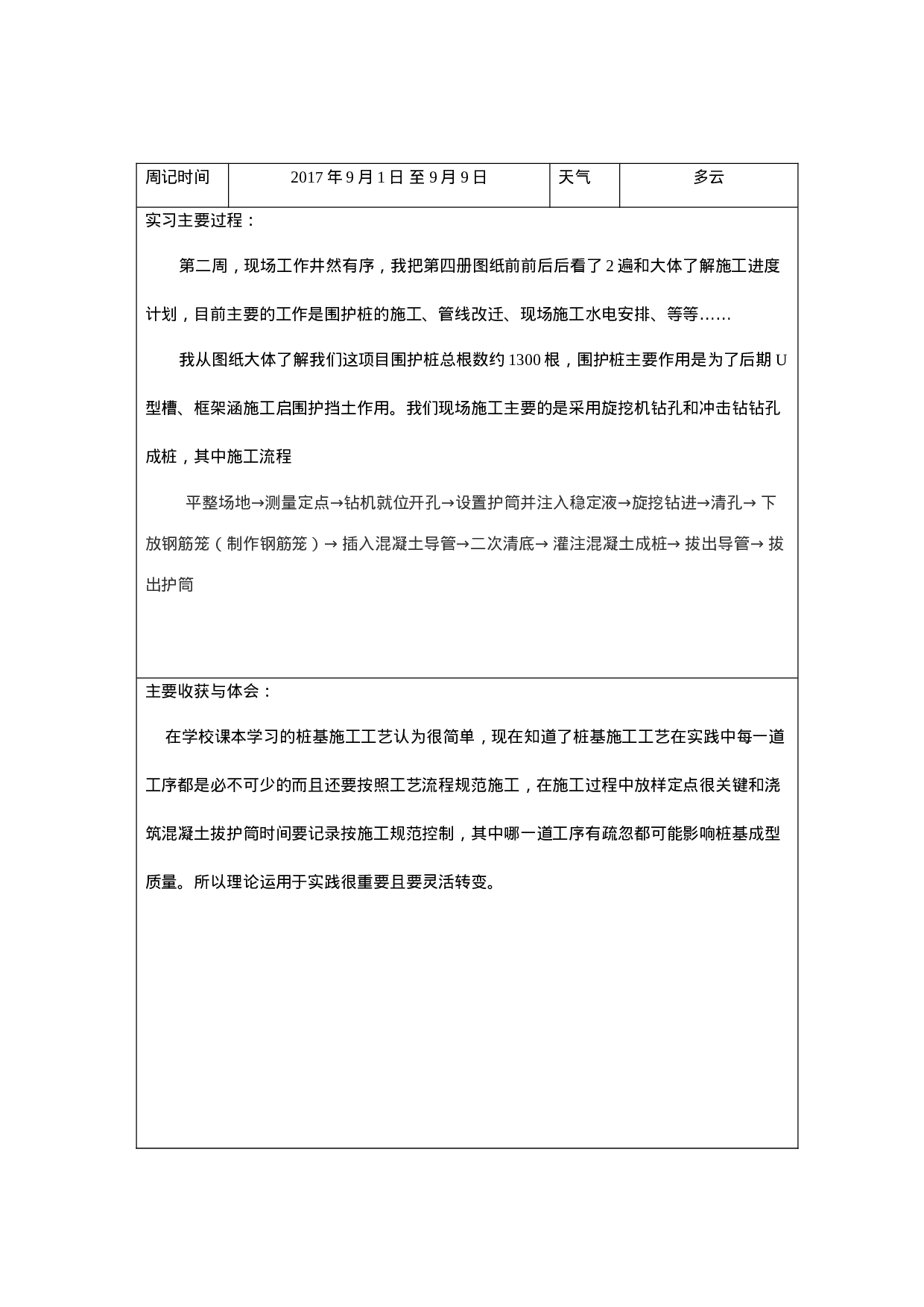 大学生顶岗实习周记—建筑工程类.doc 第4页