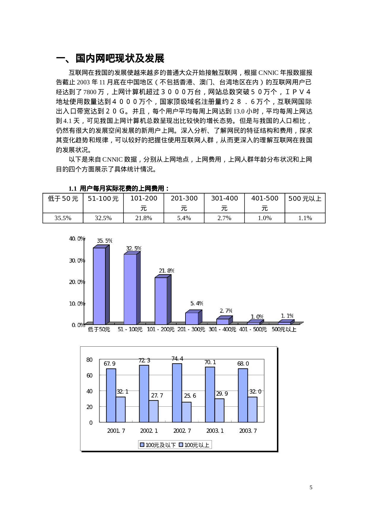xx网吧解决方案.doc 第5页