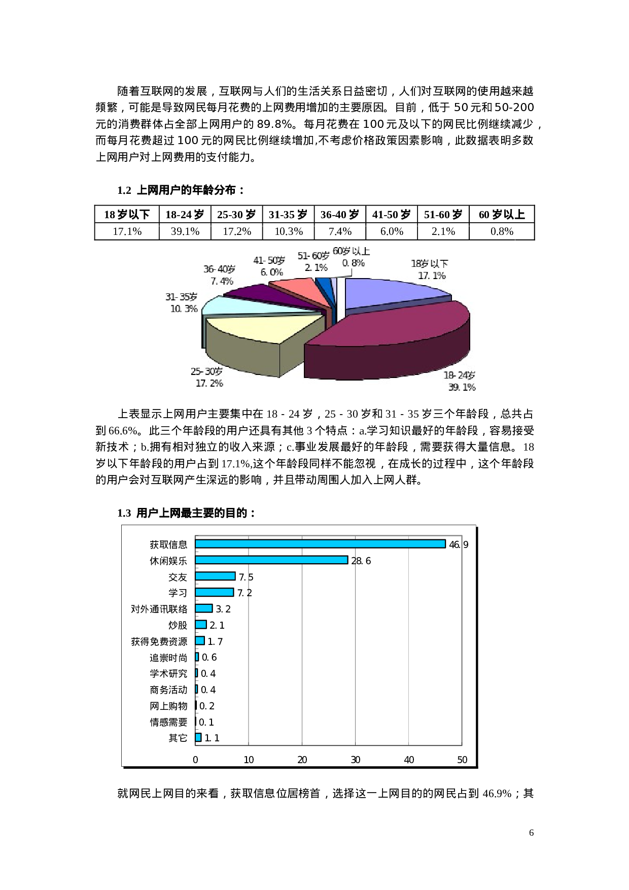 xx网吧解决方案.doc 第6页