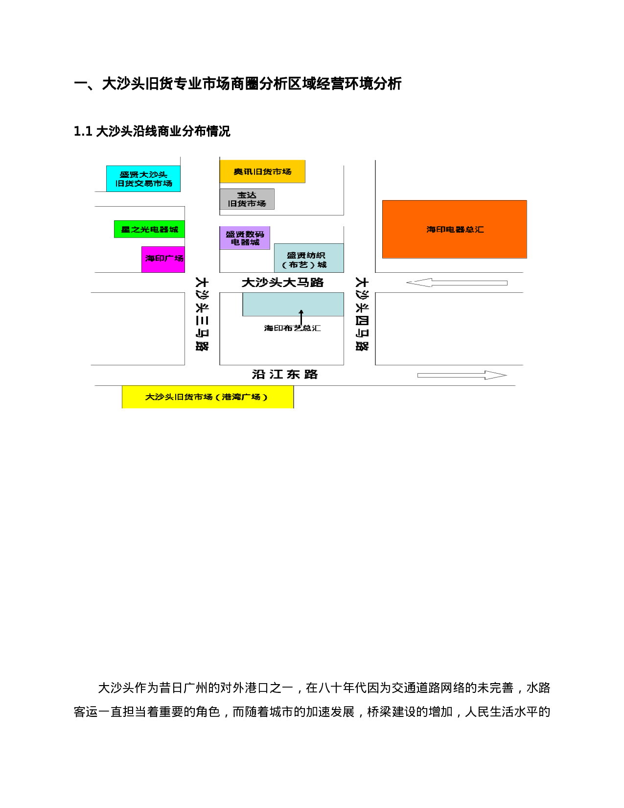 XX旧货专业市场提案.doc 第1页