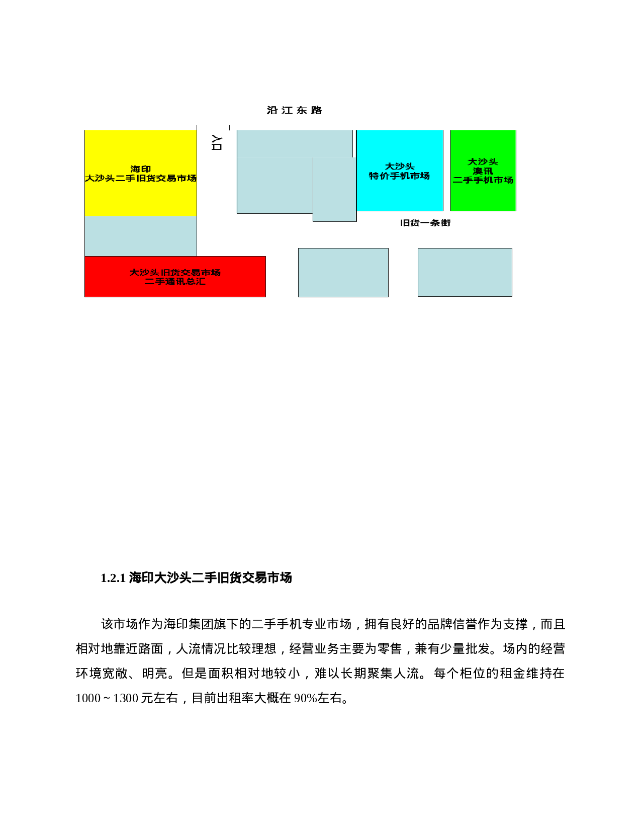 XX旧货专业市场提案.doc 第3页