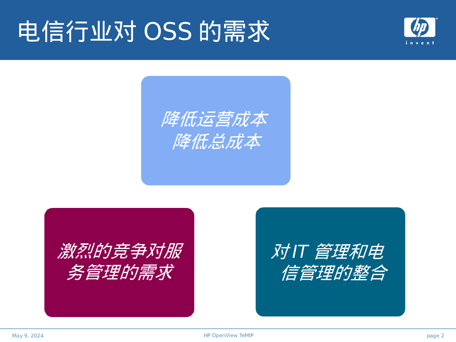 XX电信OSS解决方案.ppt 第2页