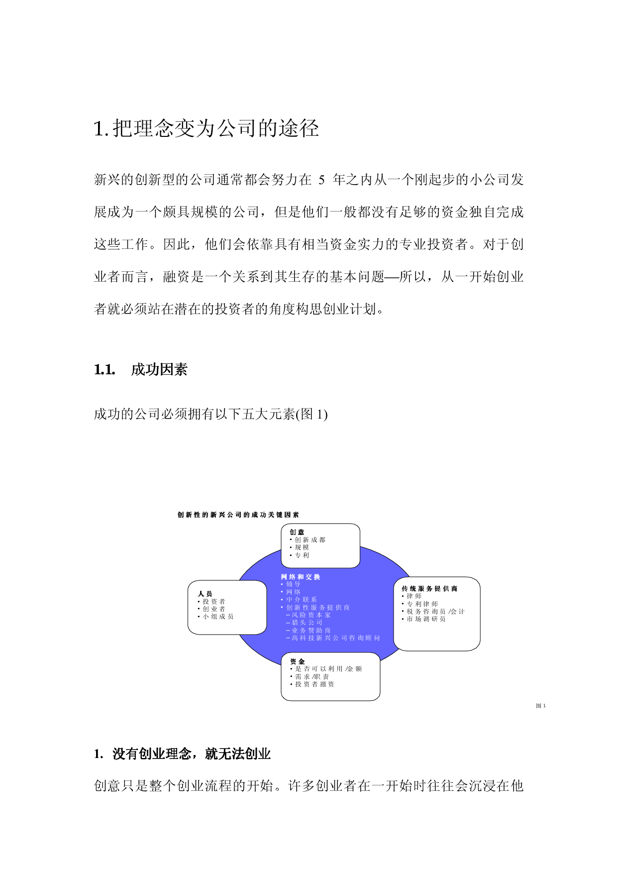 商业计划书中文版.pdf 第3页