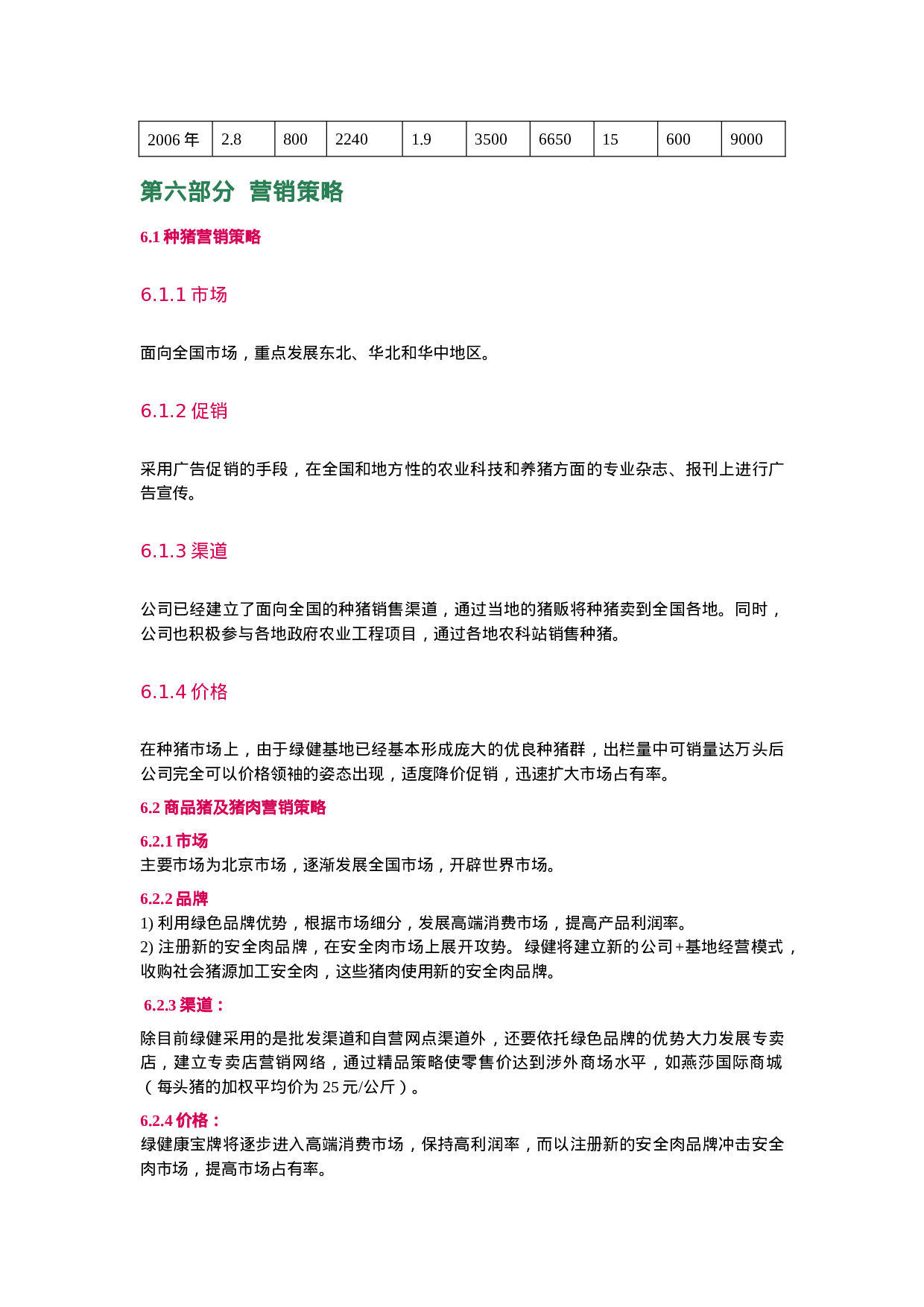 商业计划书摘要.doc 第5页