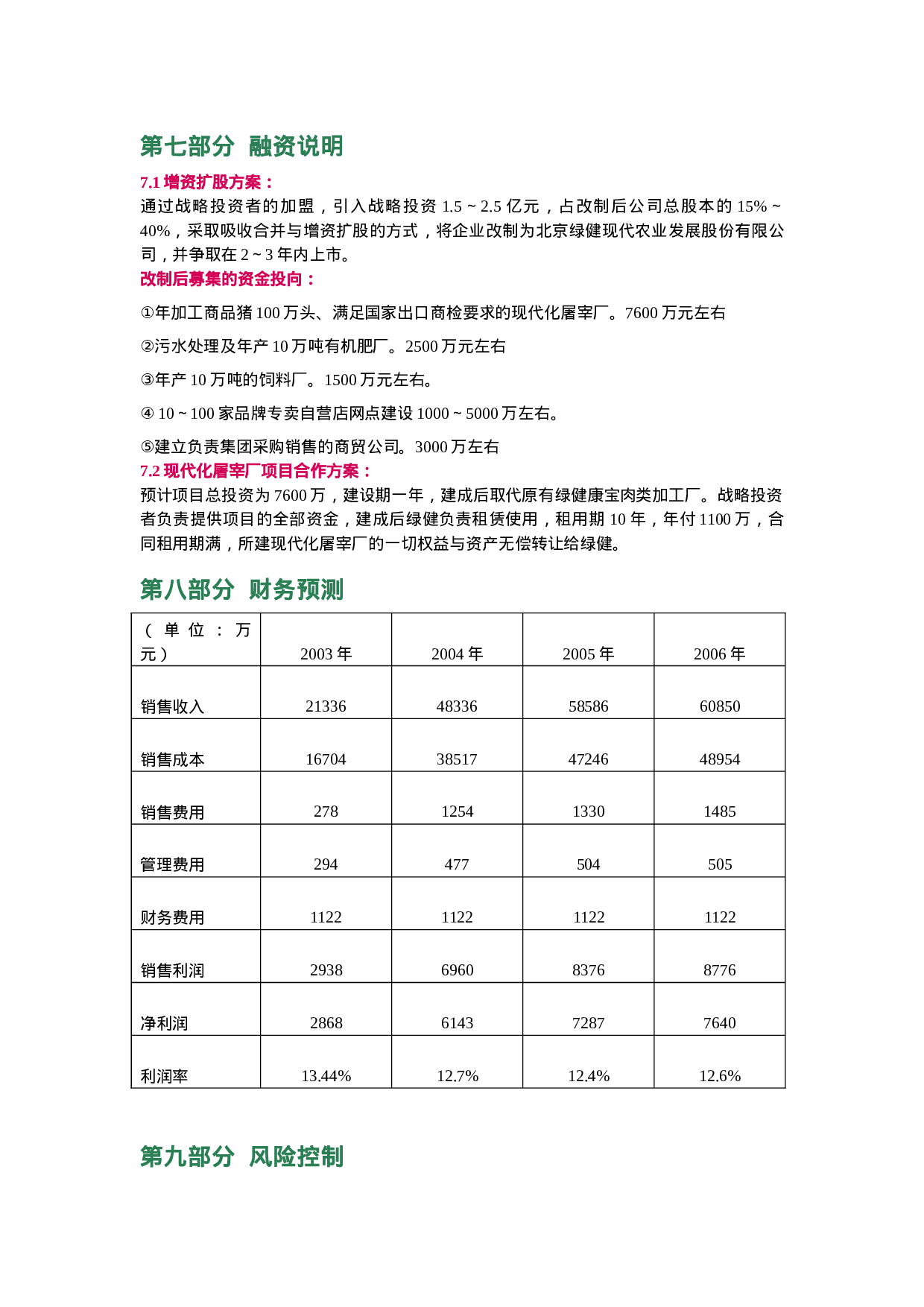 商业计划书摘要.doc 第6页