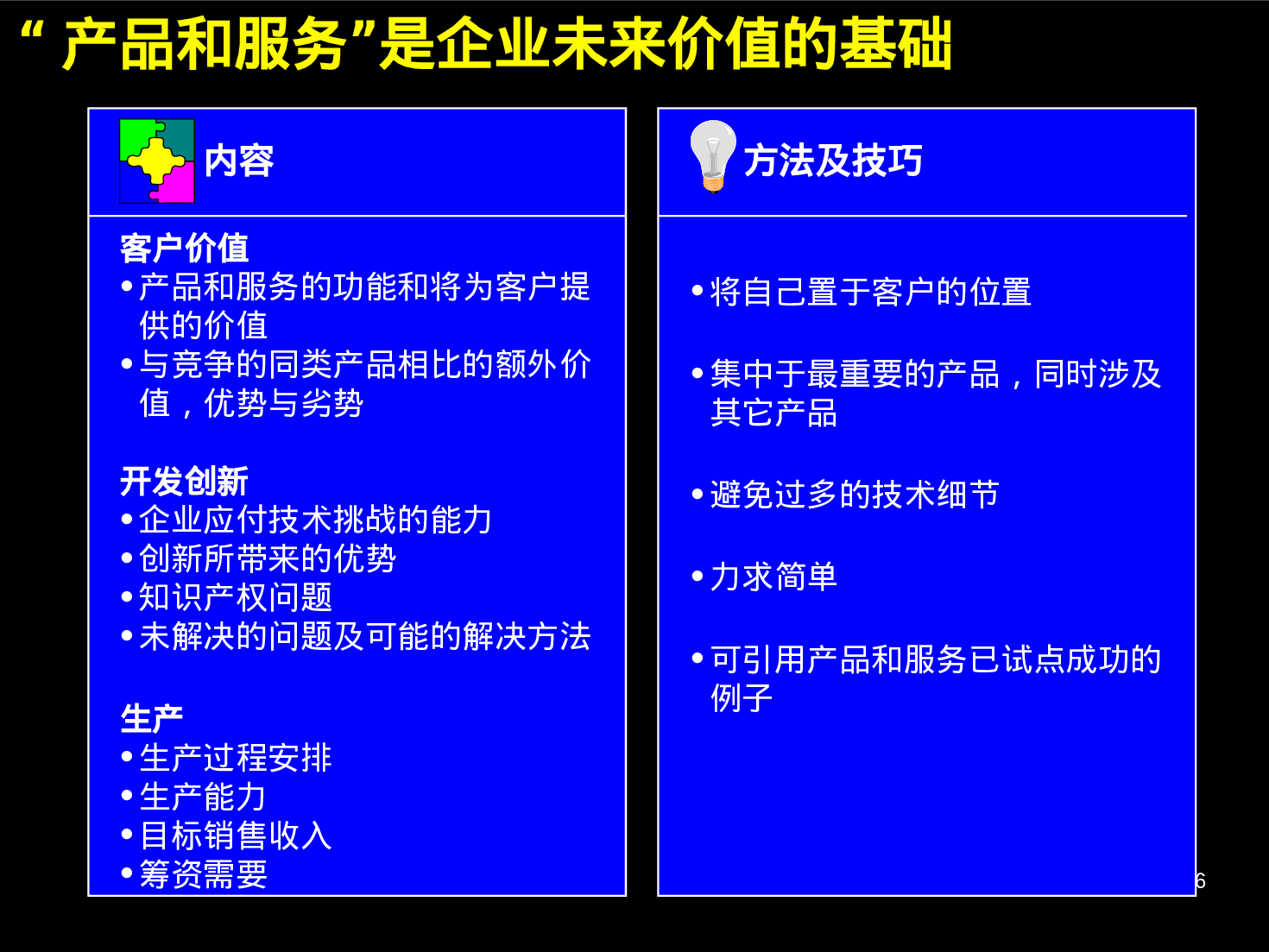 商业计划书的十大要素.ppt 第6页