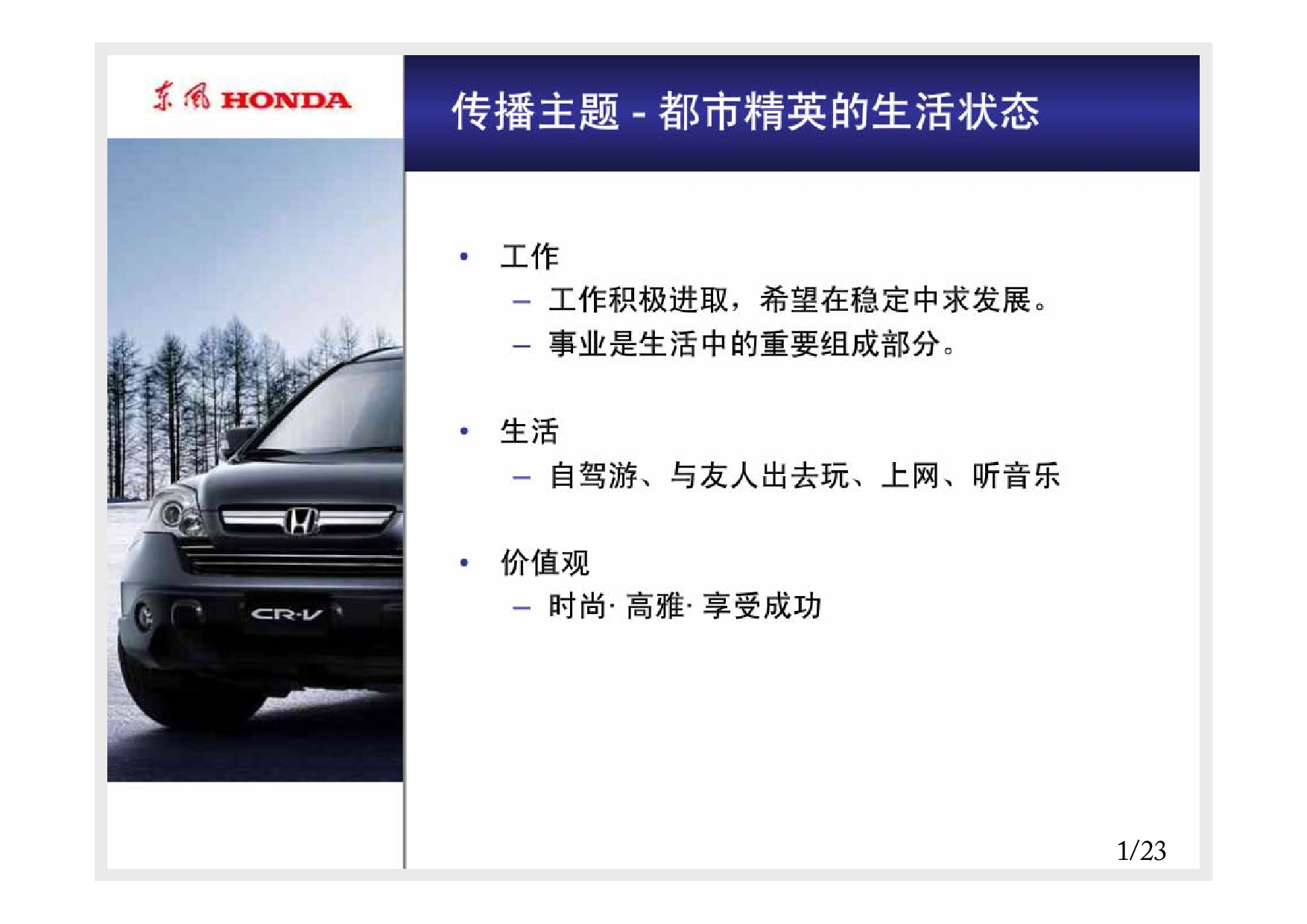 HONDA-东风本田CR-V上市车展传播活动策划0123H.pdf 第6页