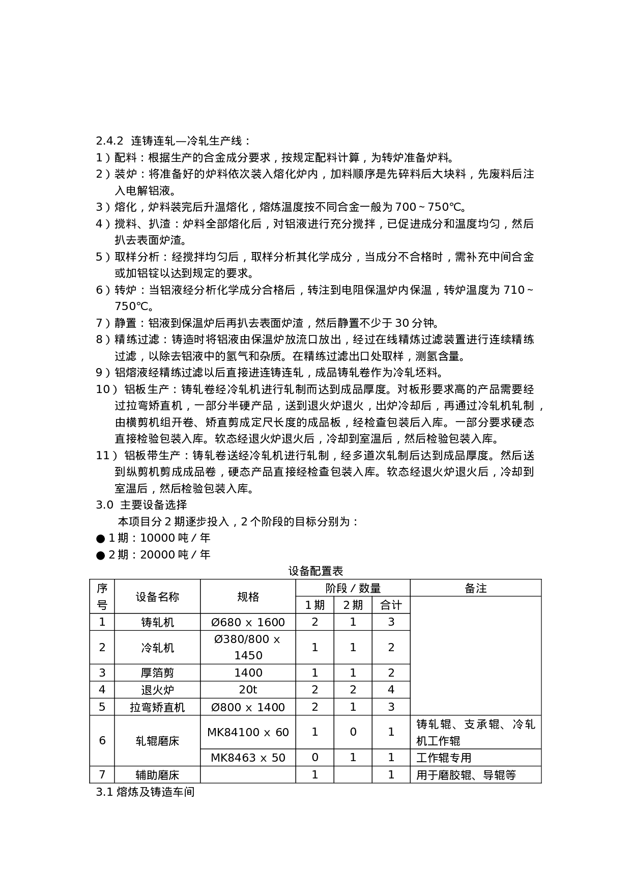 2万吨铝加工项目方案.doc 第4页