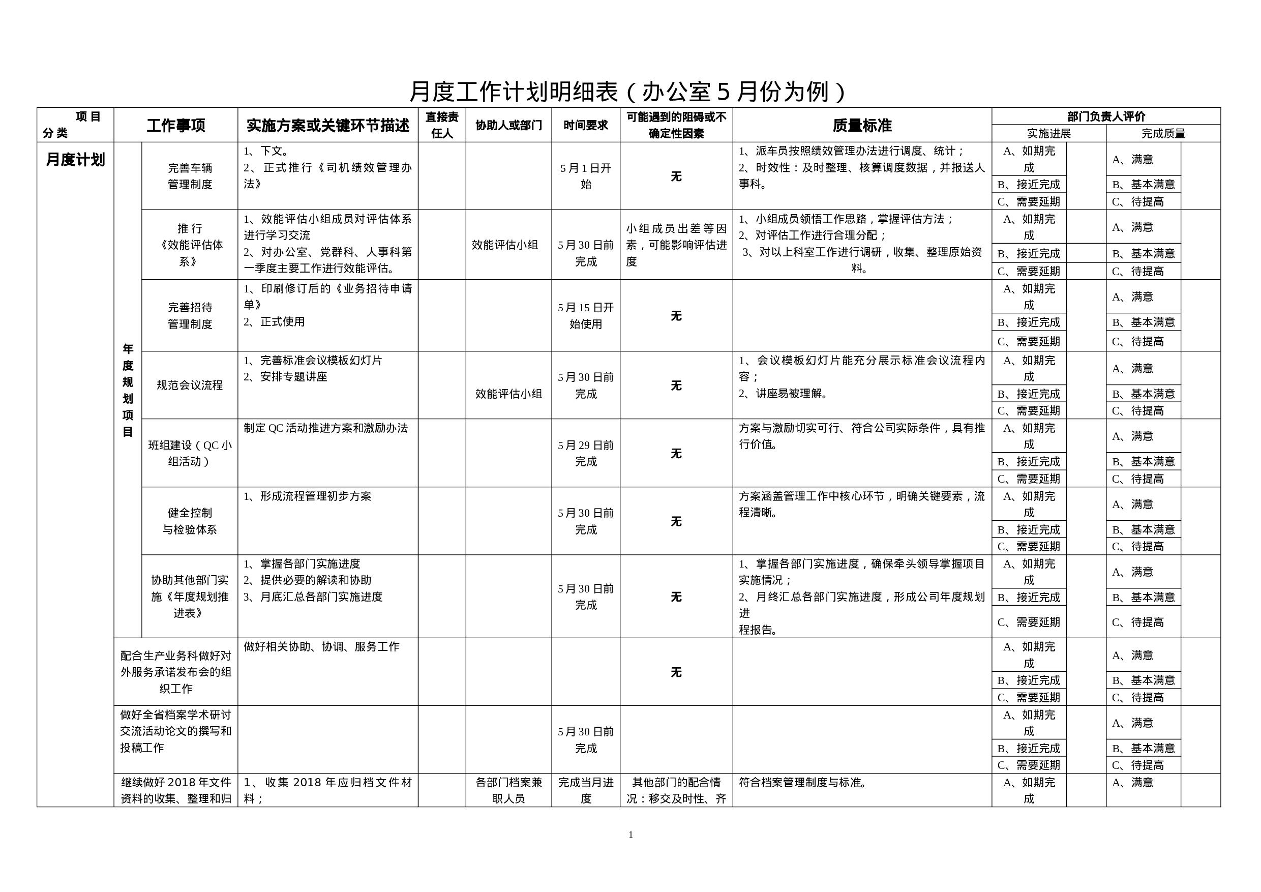 办公室月度工作计划明细表.docx 第1页